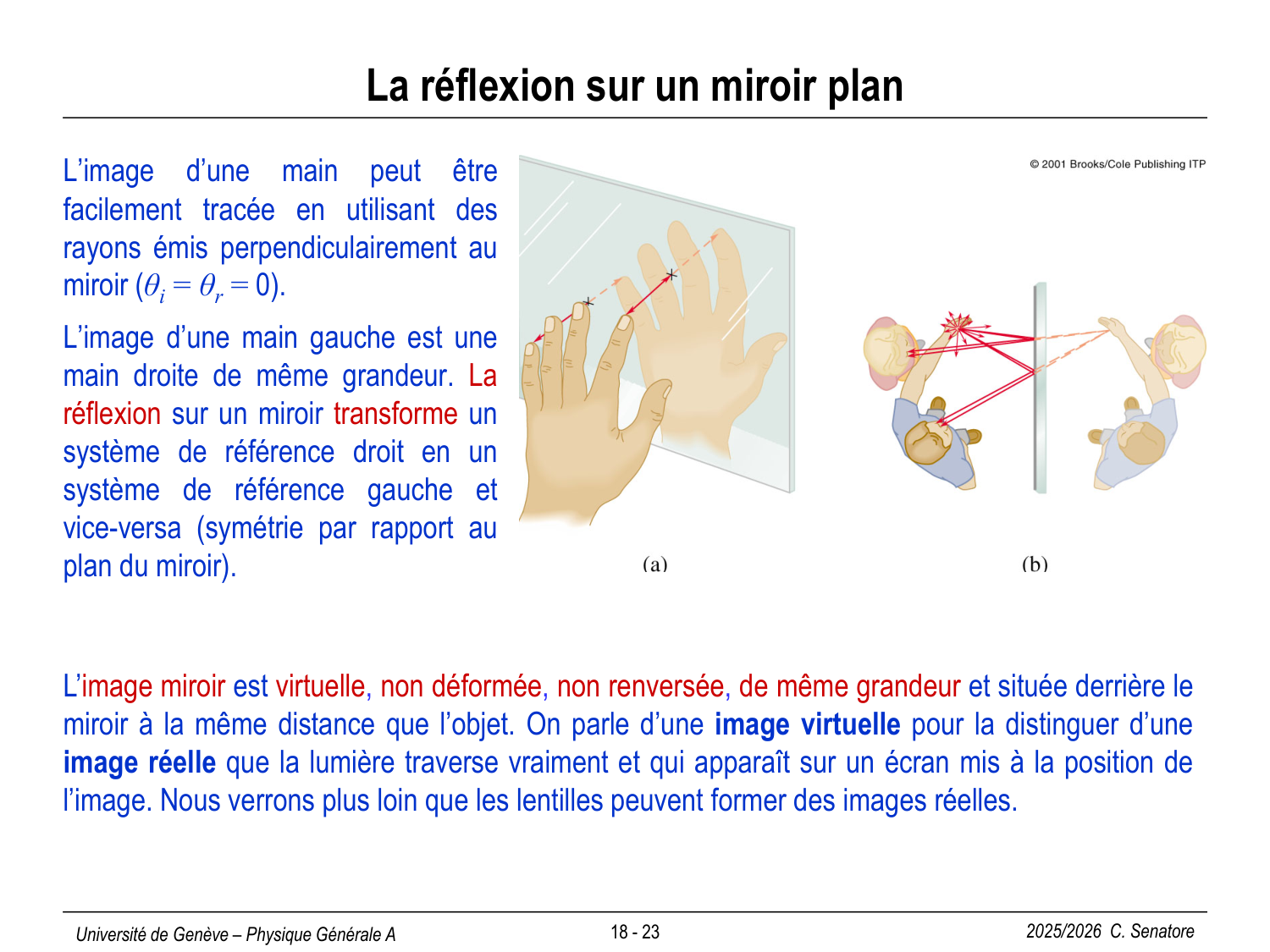 18 Ondes électromagnétiques page 23