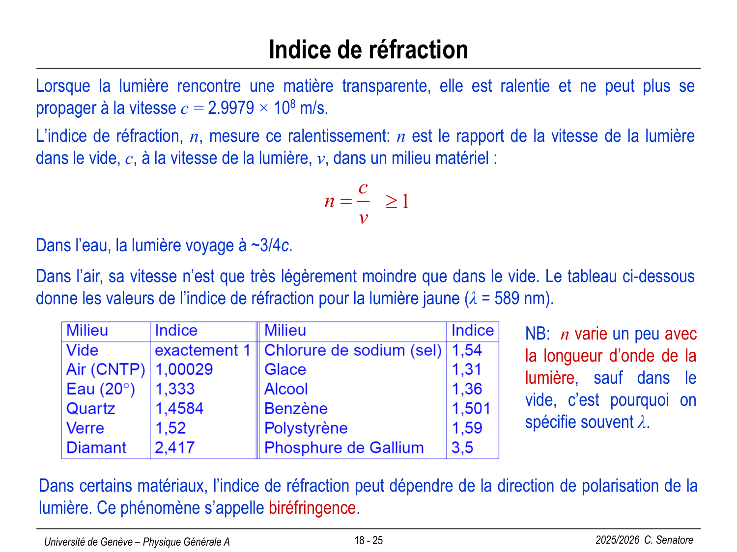 18 Ondes électromagnétiques page 25
