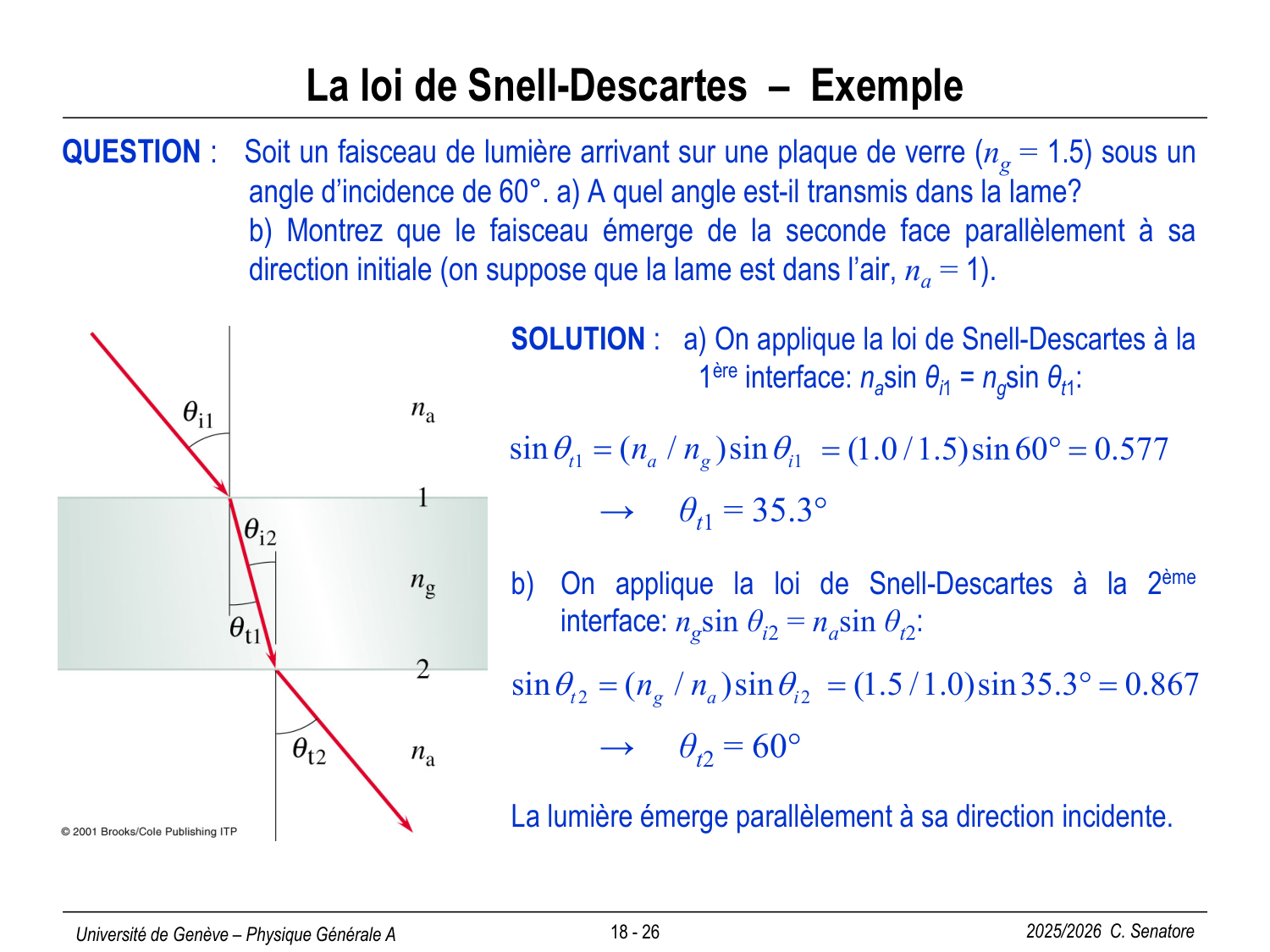 18 Ondes électromagnétiques page 26