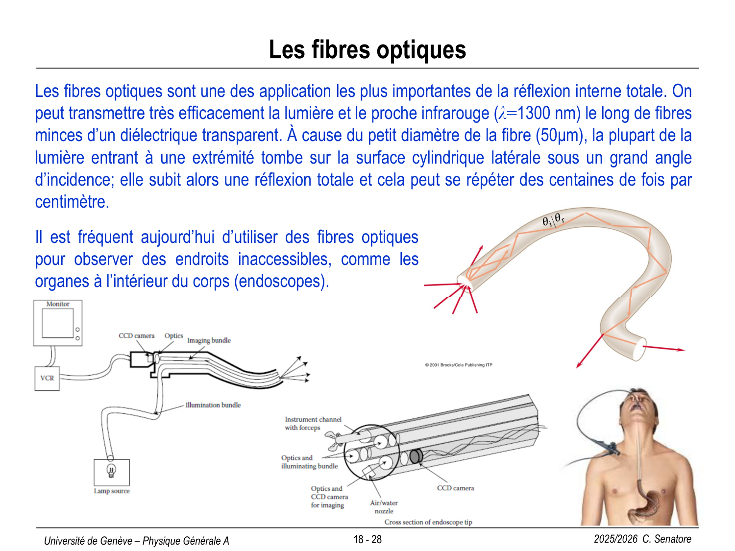 18 Ondes électromagnétiques page 28
