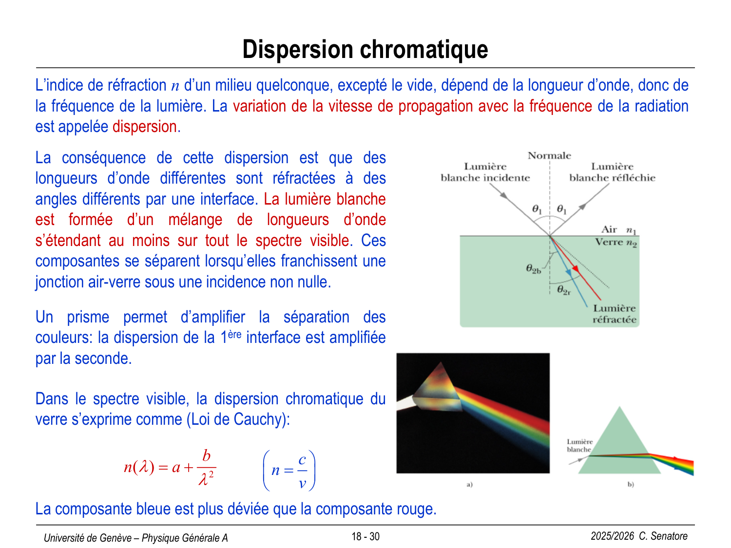 18 Ondes électromagnétiques page 30