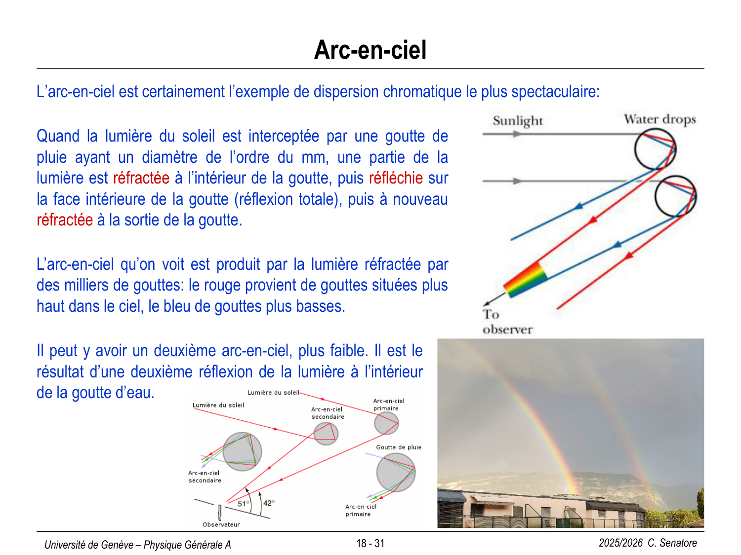 18 Ondes électromagnétiques page 31