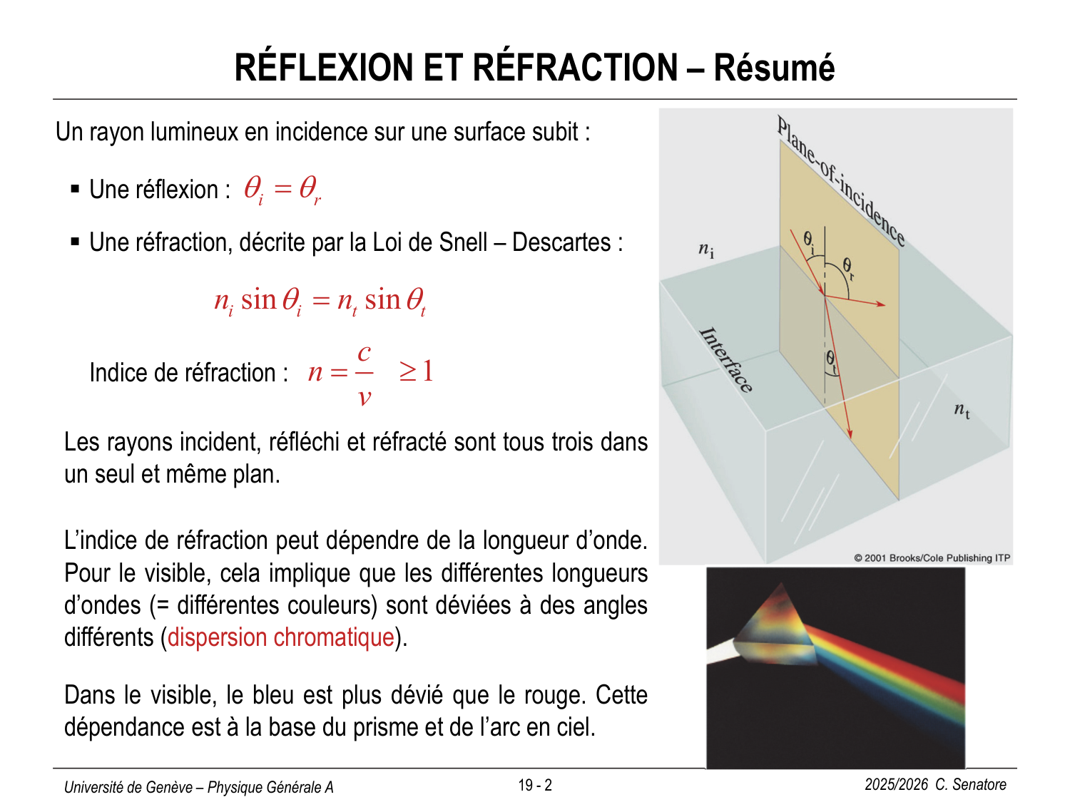 19 Optique géométrique page 2