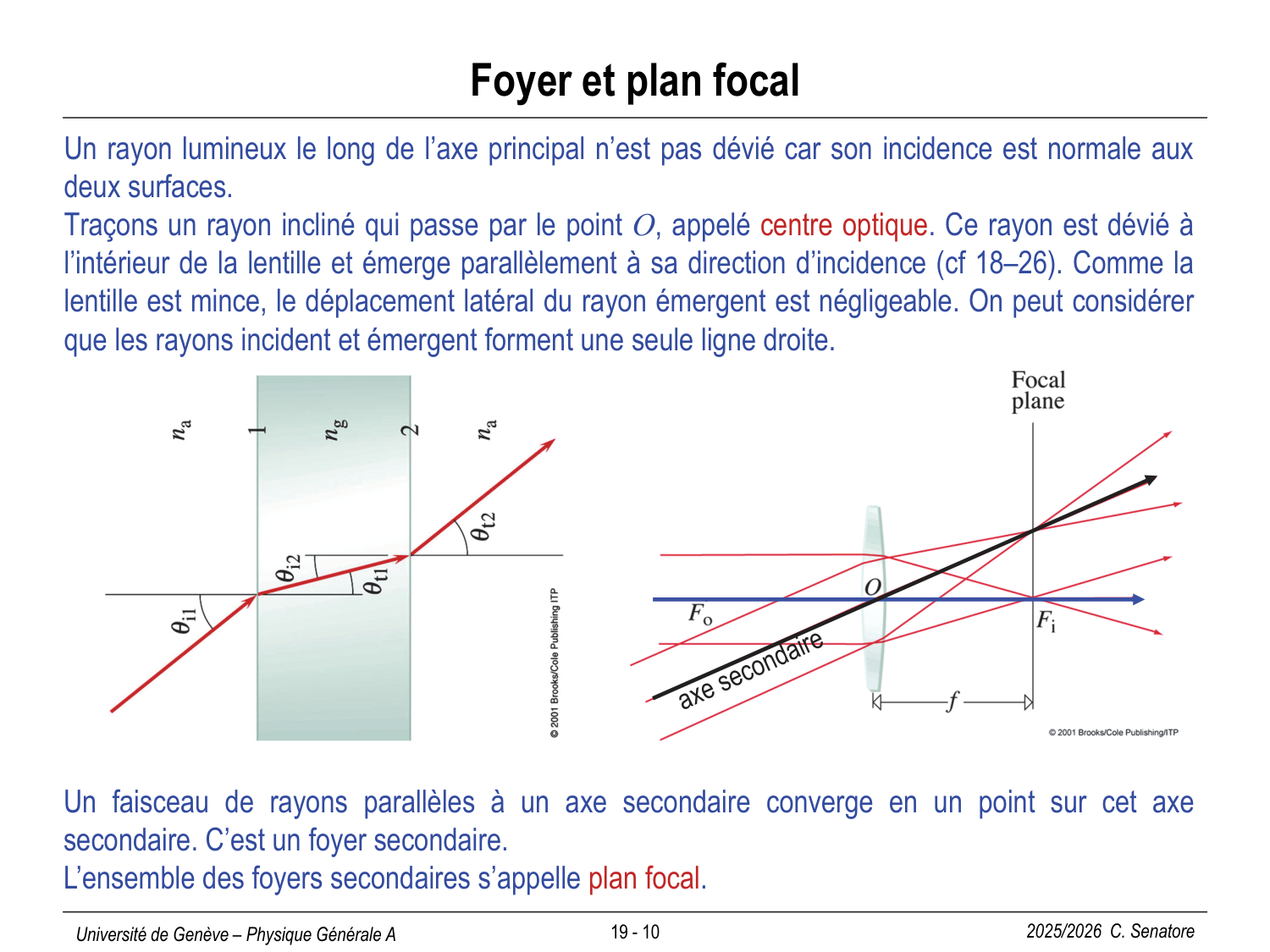 19 Optique géométrique page 10