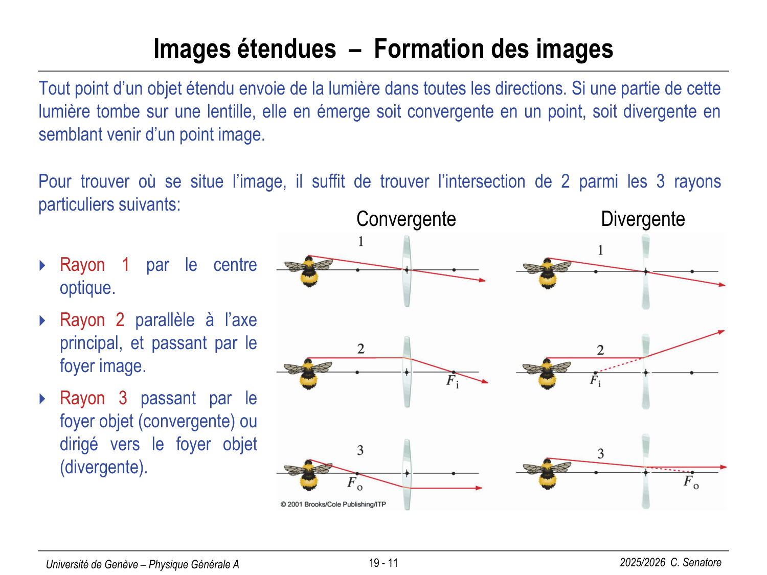 19 Optique géométrique page 11