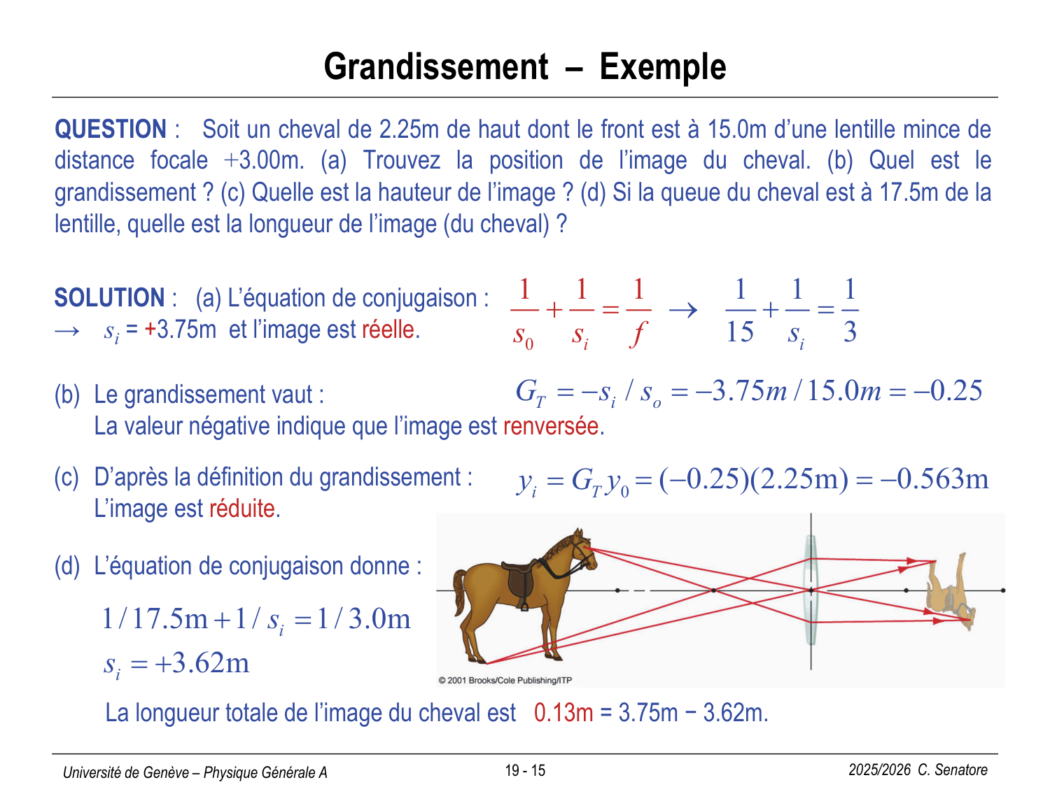 19 Optique géométrique page 15
