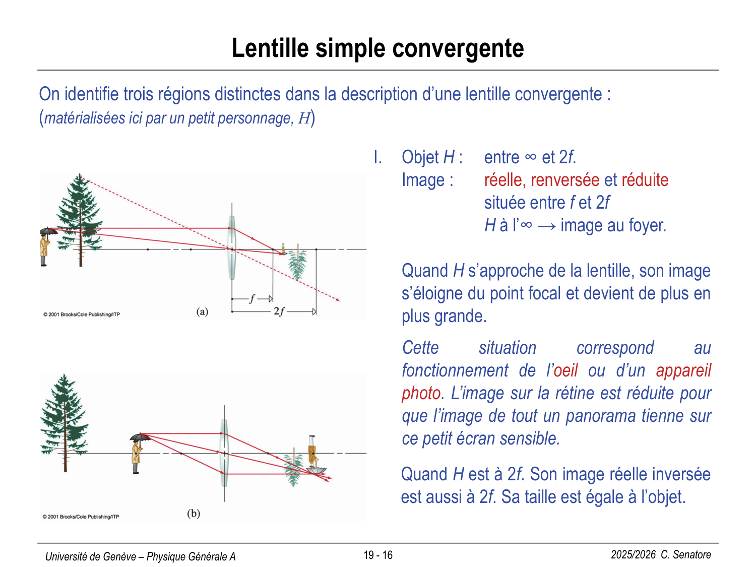 19 Optique géométrique page 16