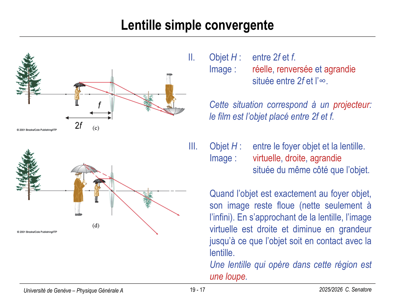 19 Optique géométrique page 17