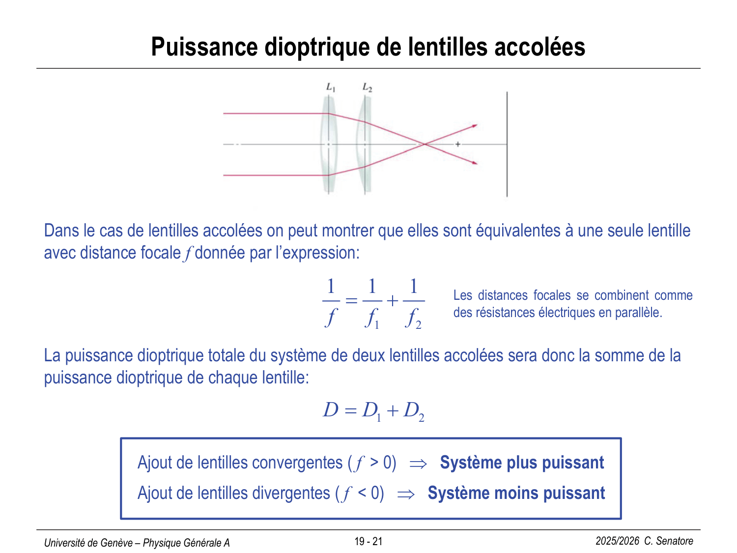19 Optique géométrique page 21