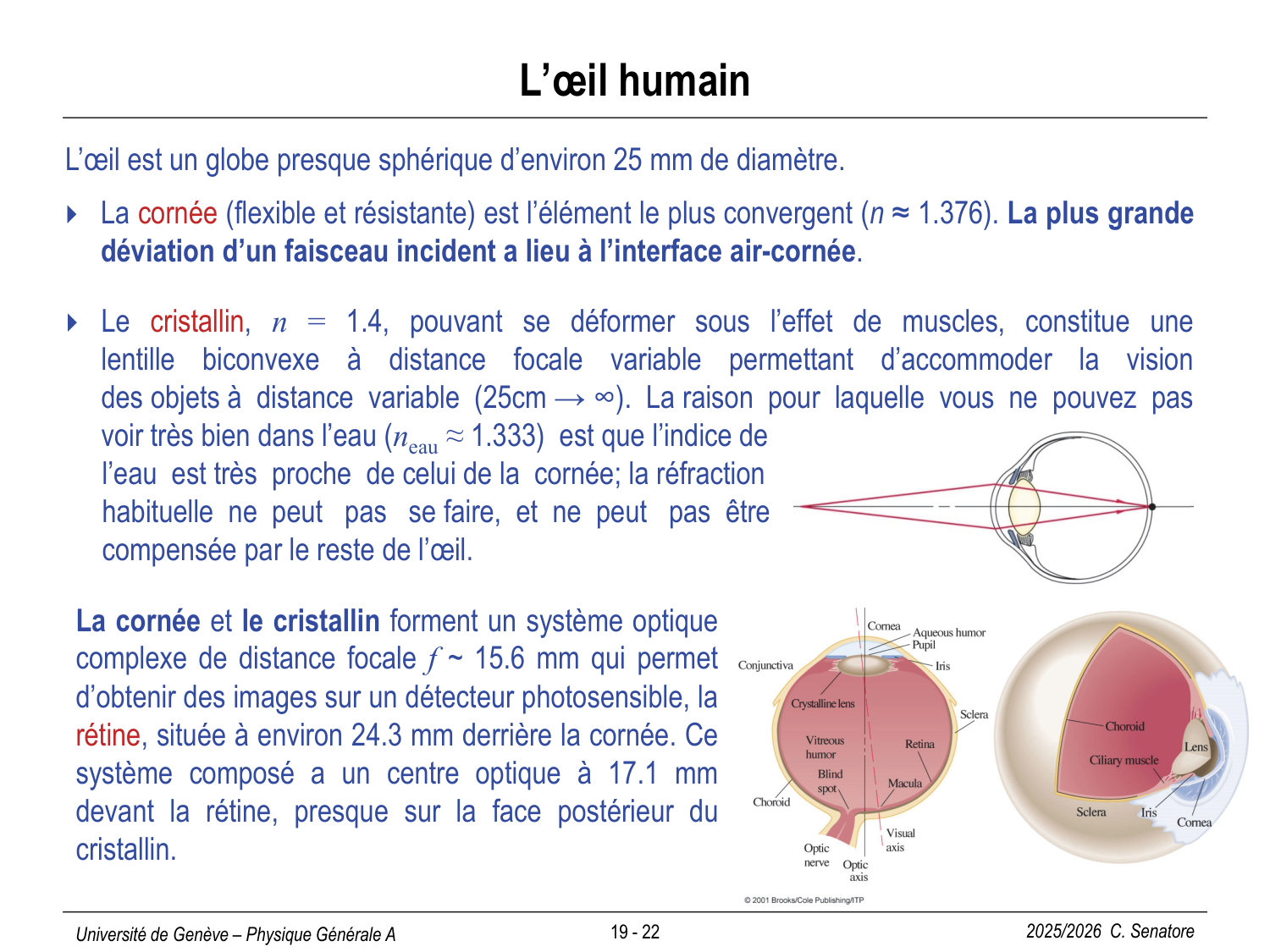19 Optique géométrique page 22