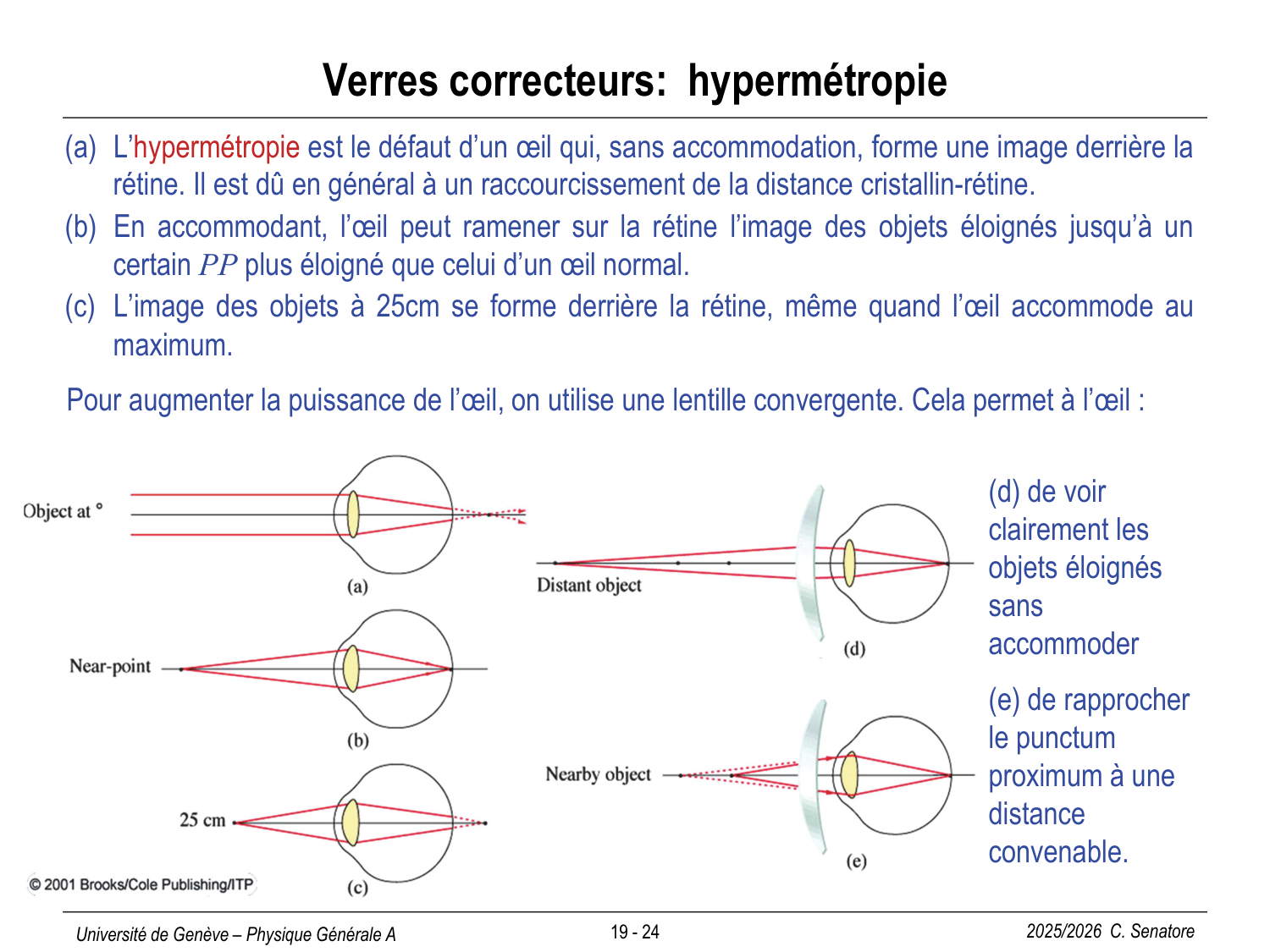 19 Optique géométrique page 24