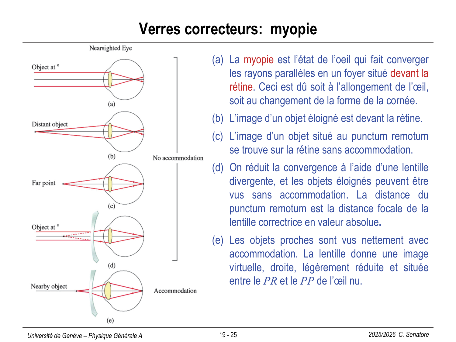 19 Optique géométrique page 25