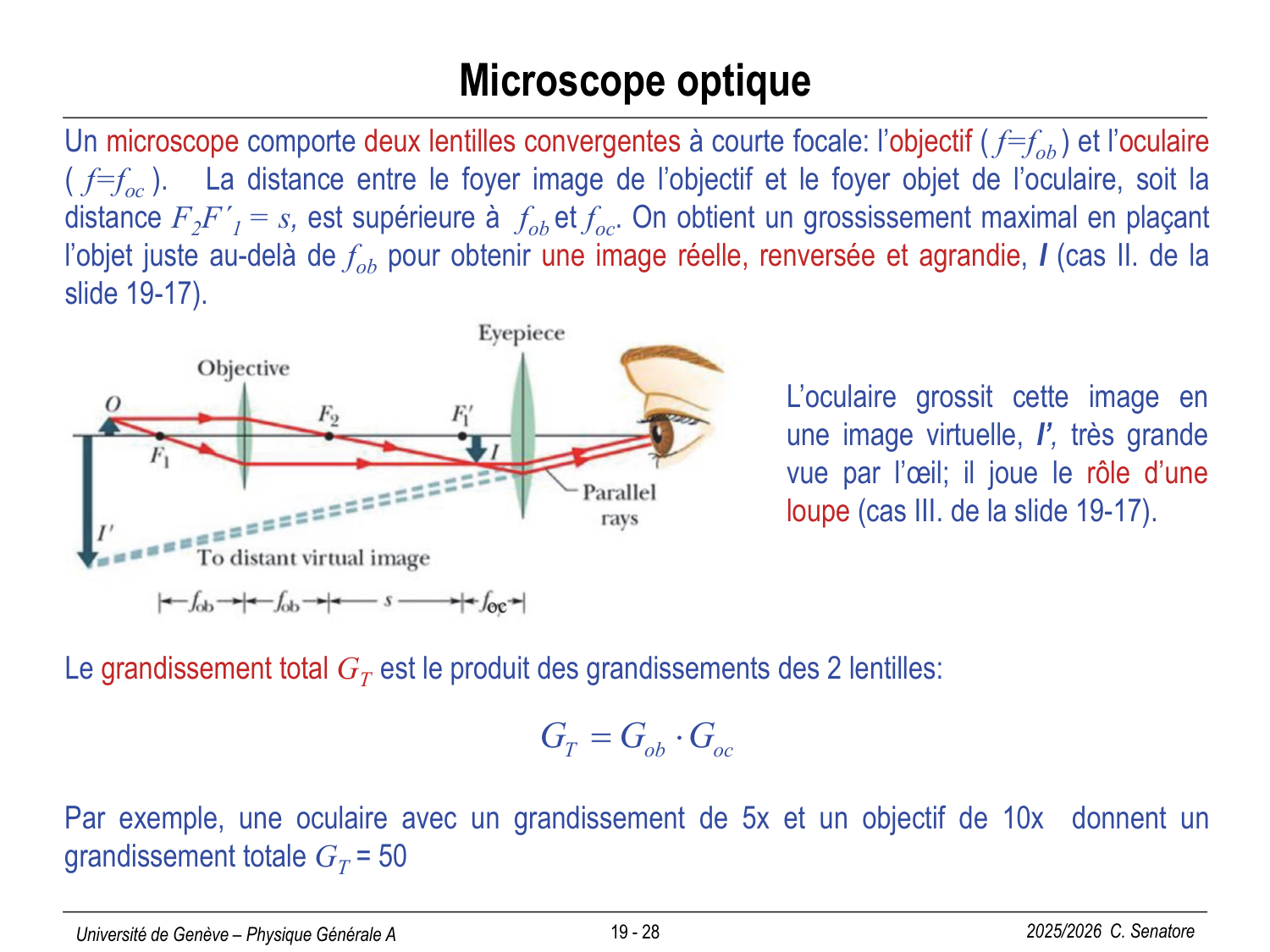 19 Optique géométrique page 28