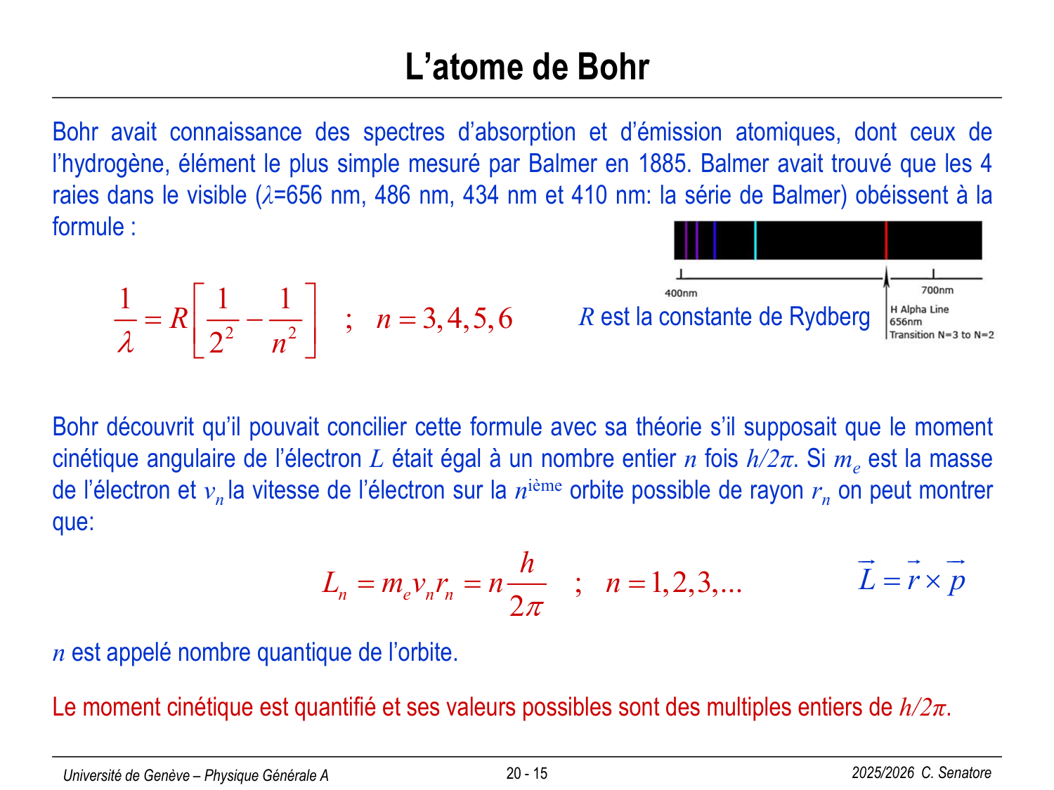 20 Photons et Atomes page 15