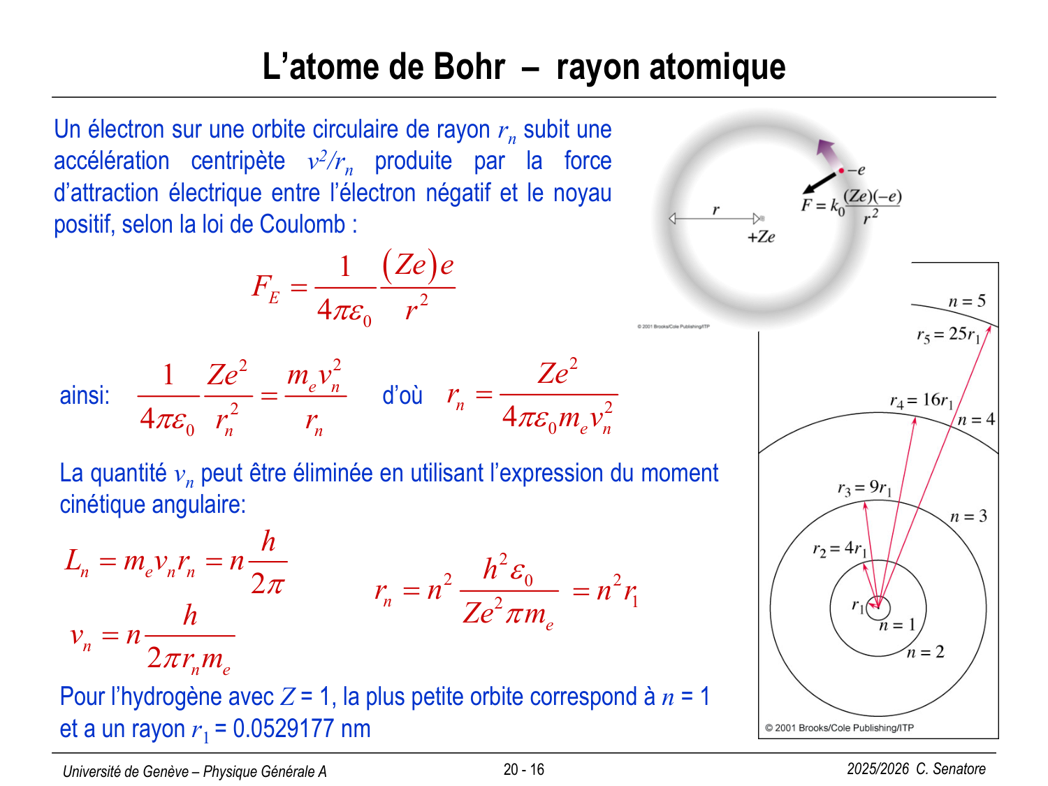 20 Photons et Atomes page 16
