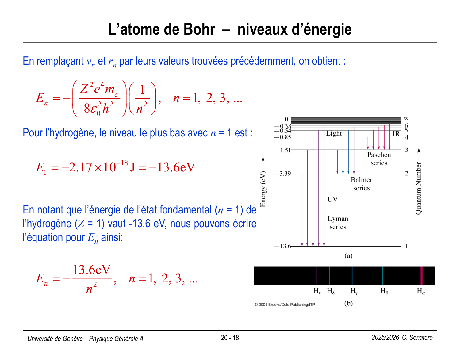 20 Photons et Atomes page 18