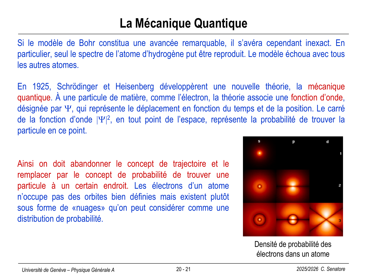 20 Photons et Atomes page 21