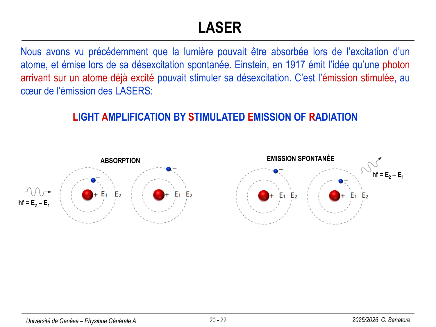 20 Photons et Atomes page 22