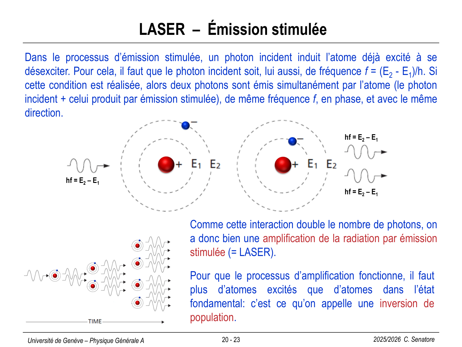 20 Photons et Atomes page 23