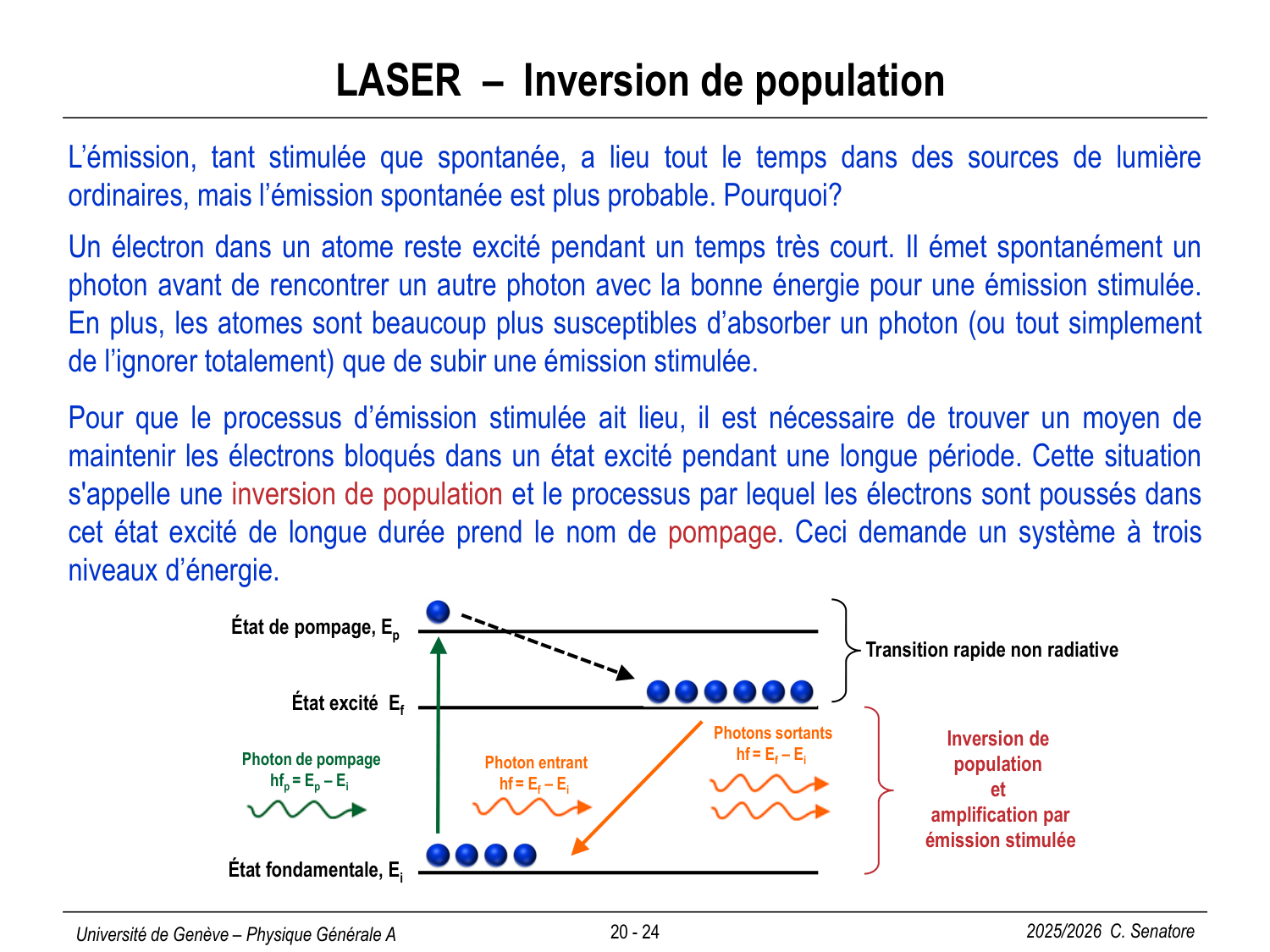 20 Photons et Atomes page 24