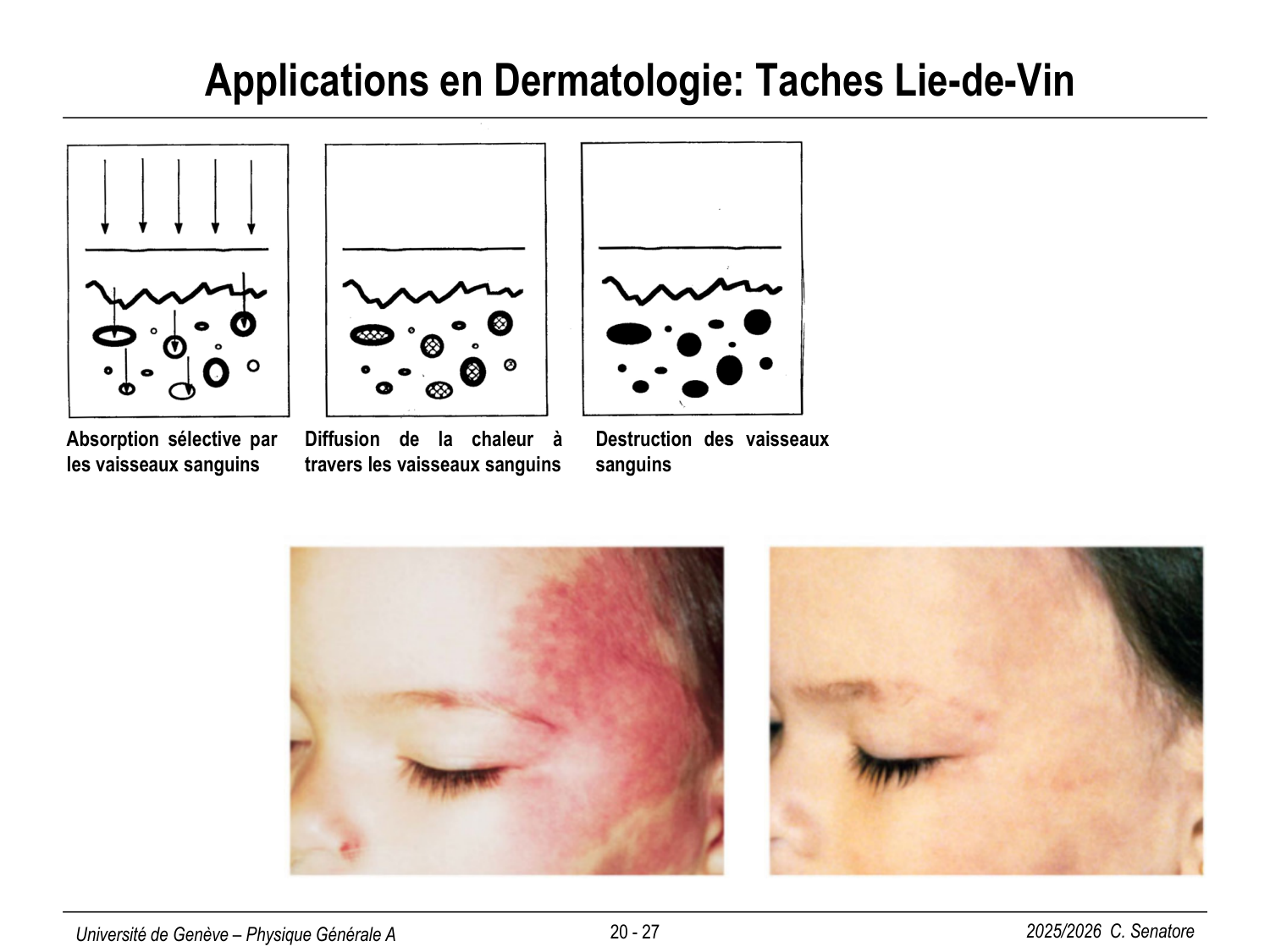 20 Photons et Atomes page 27