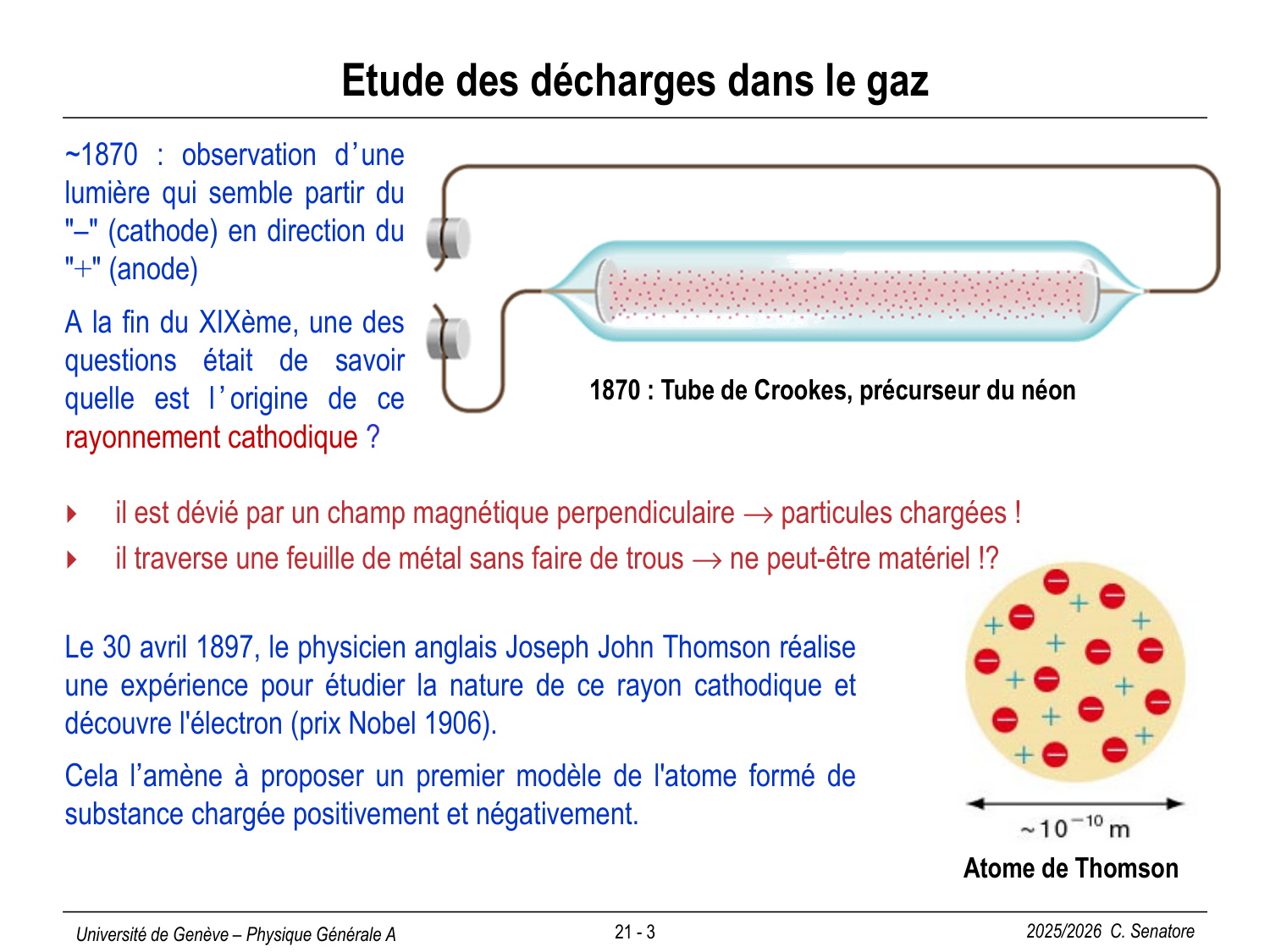 21 Physique Nucléaire page 3