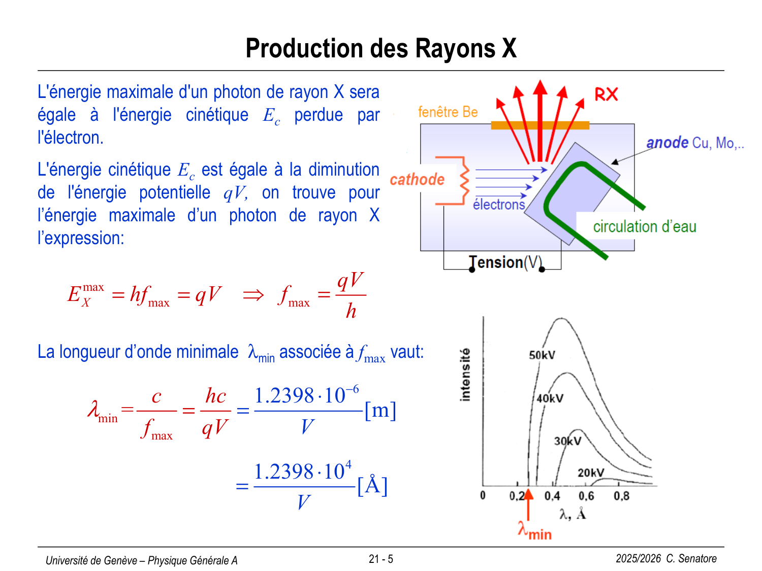 21 Physique Nucléaire page 5