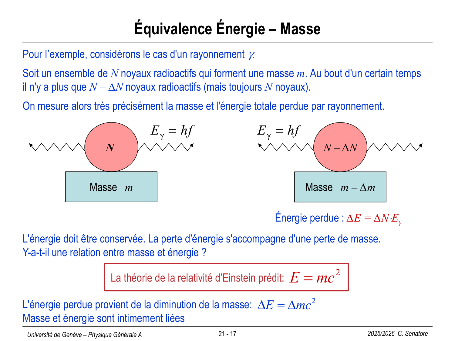 21 Physique Nucléaire page 17