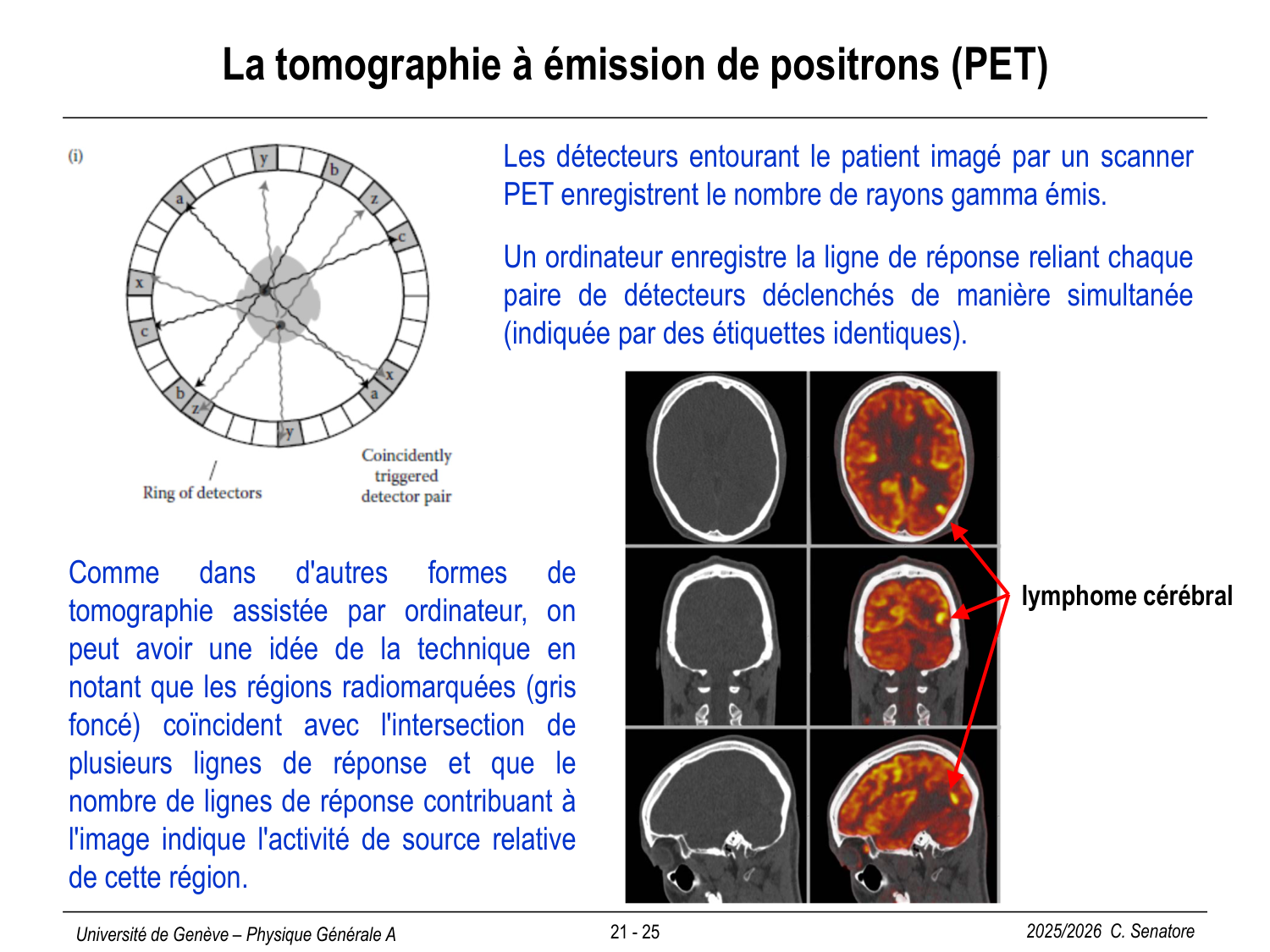 21 Physique Nucléaire page 25