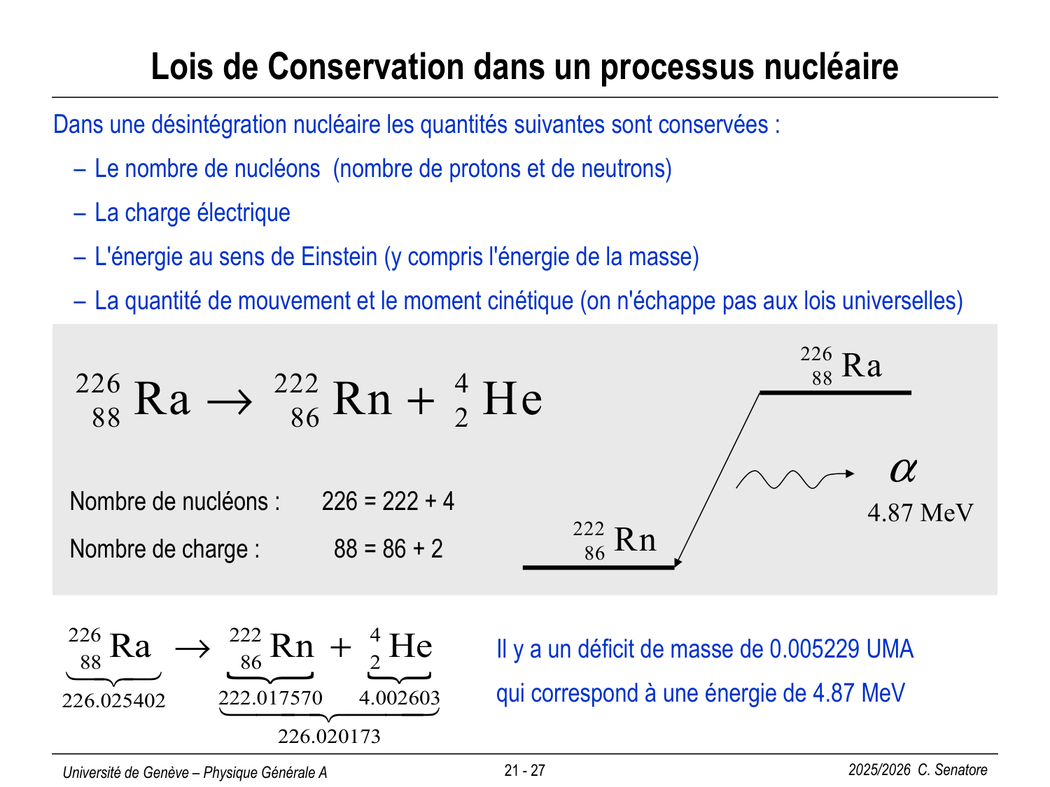 21 Physique Nucléaire page 27