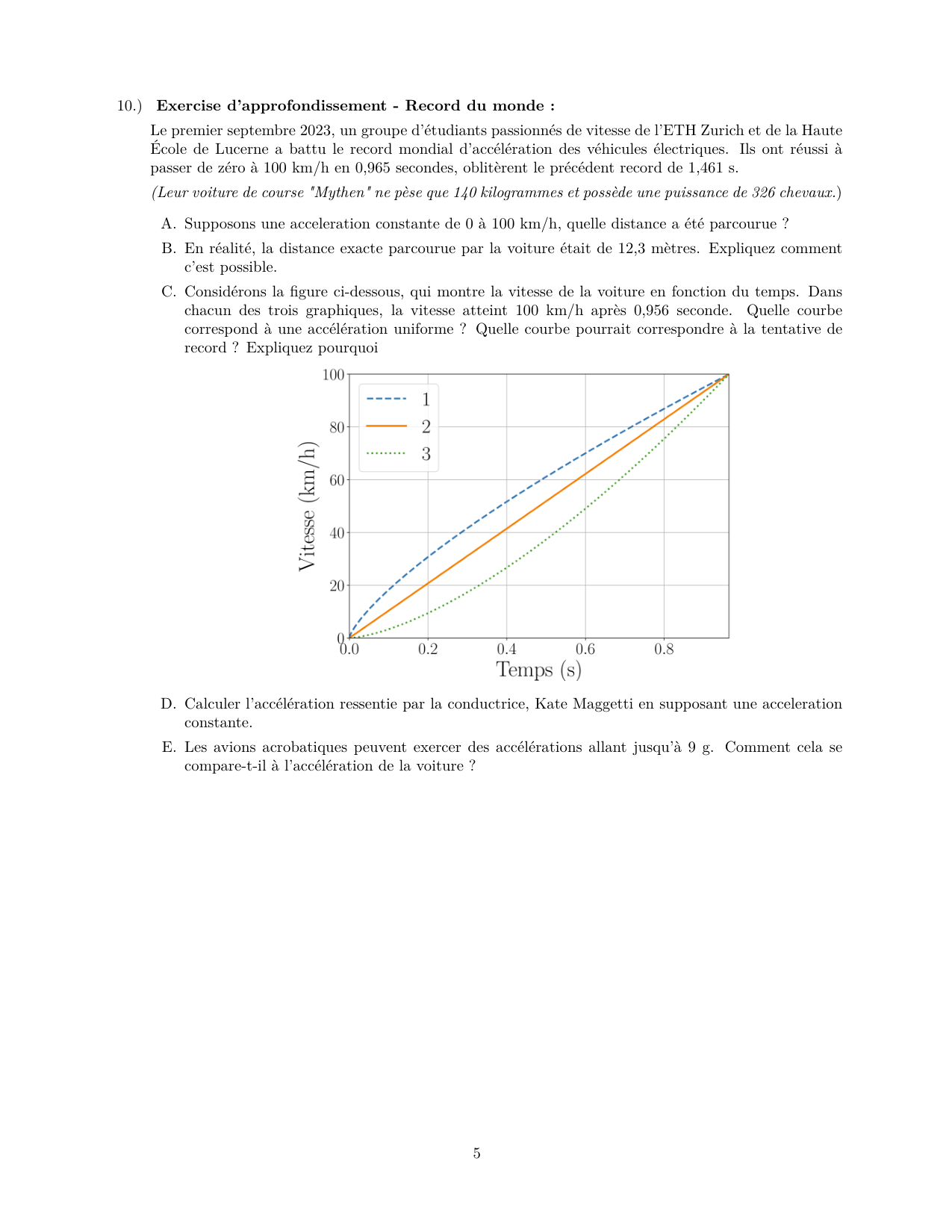 PGA Cinematique page 5