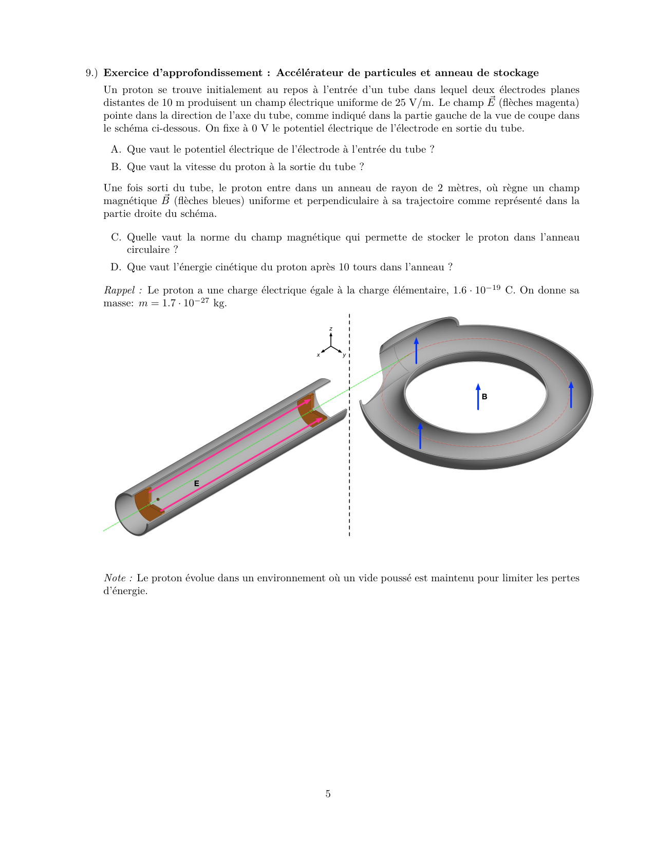 Serie 13 Magnetisme page 5