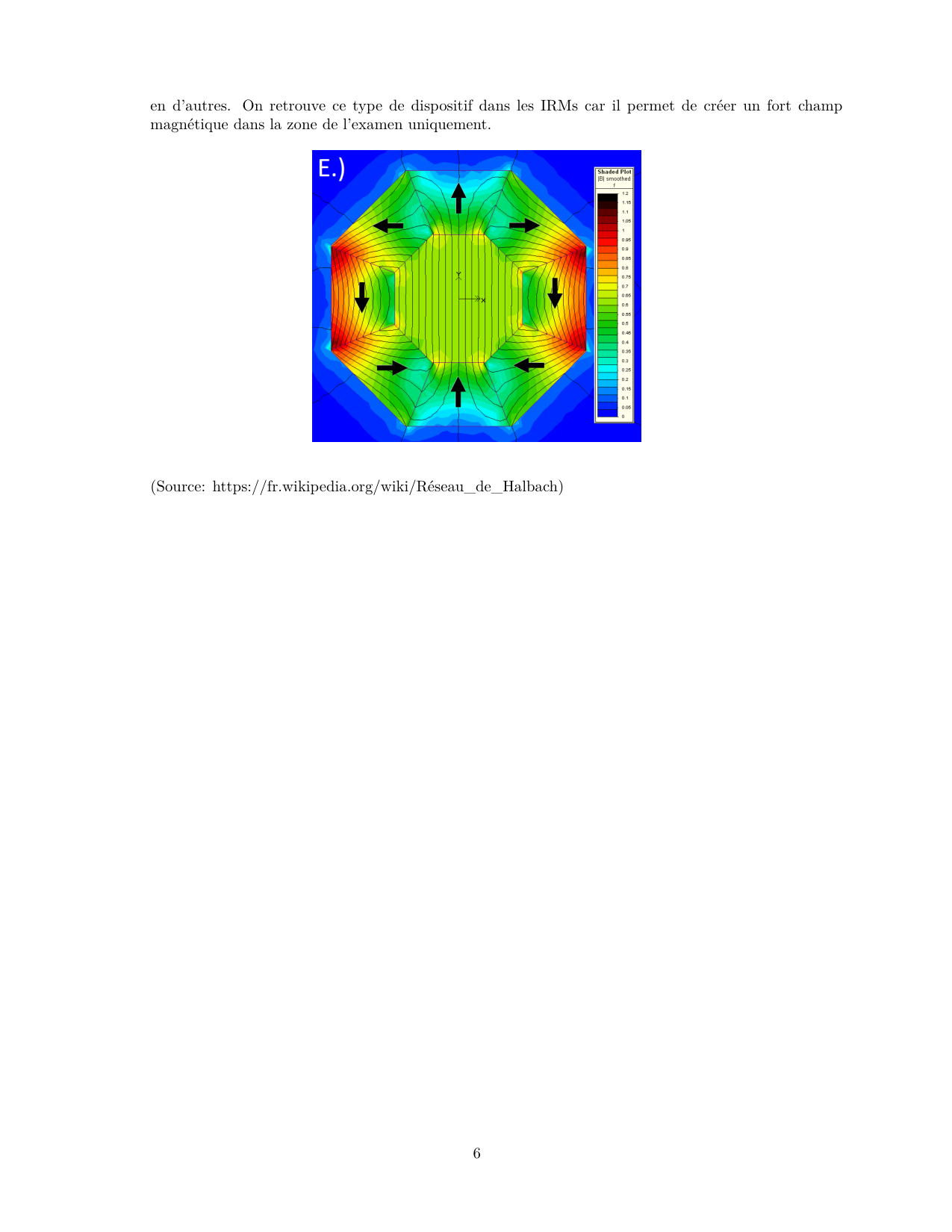Serie 13 Magnetisme corr page 6