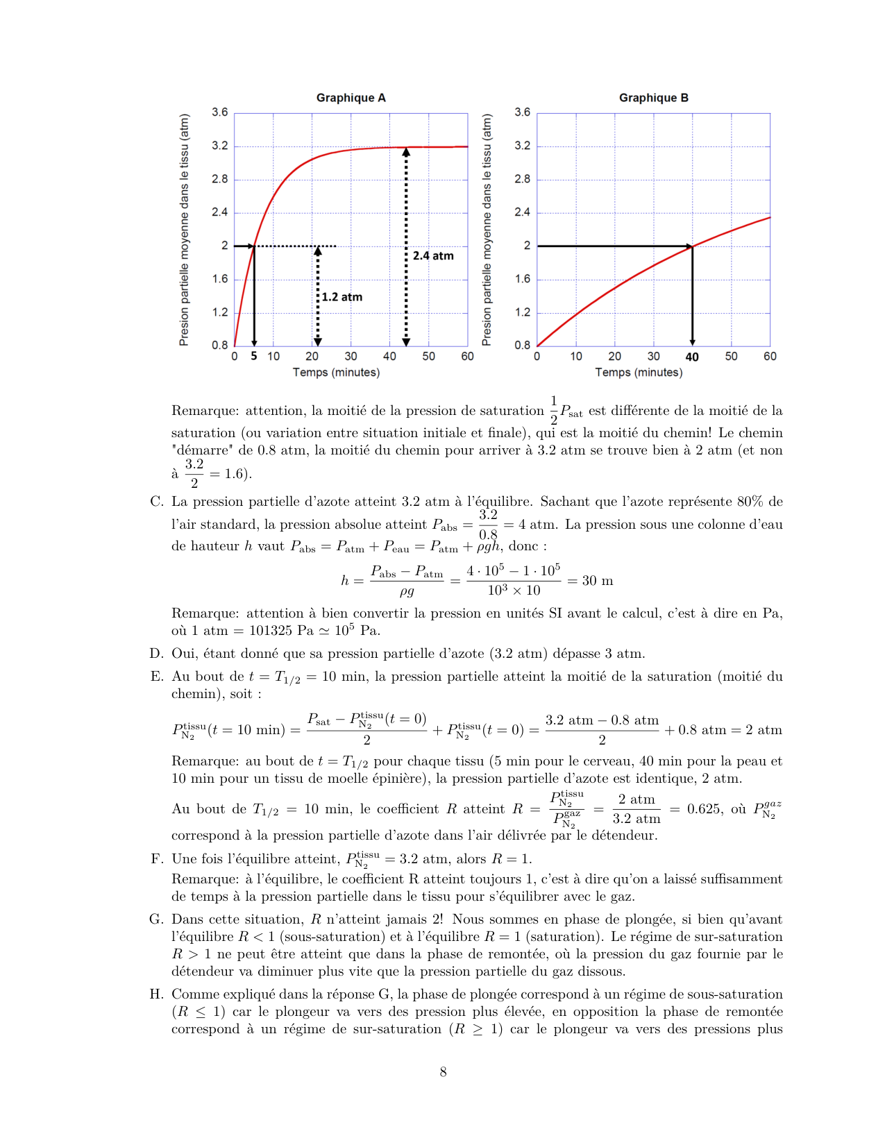 serie8 corrige page 8