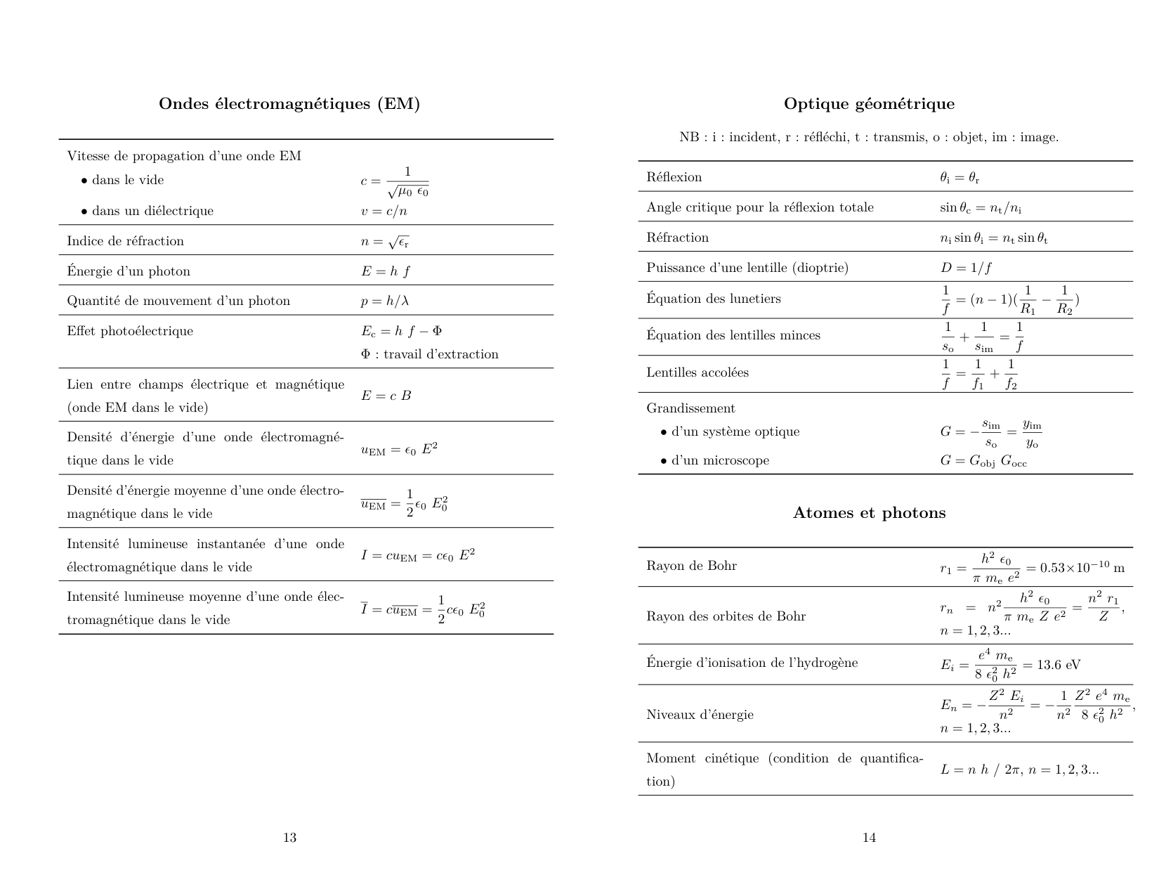 Formulaire PGA paysage page 7