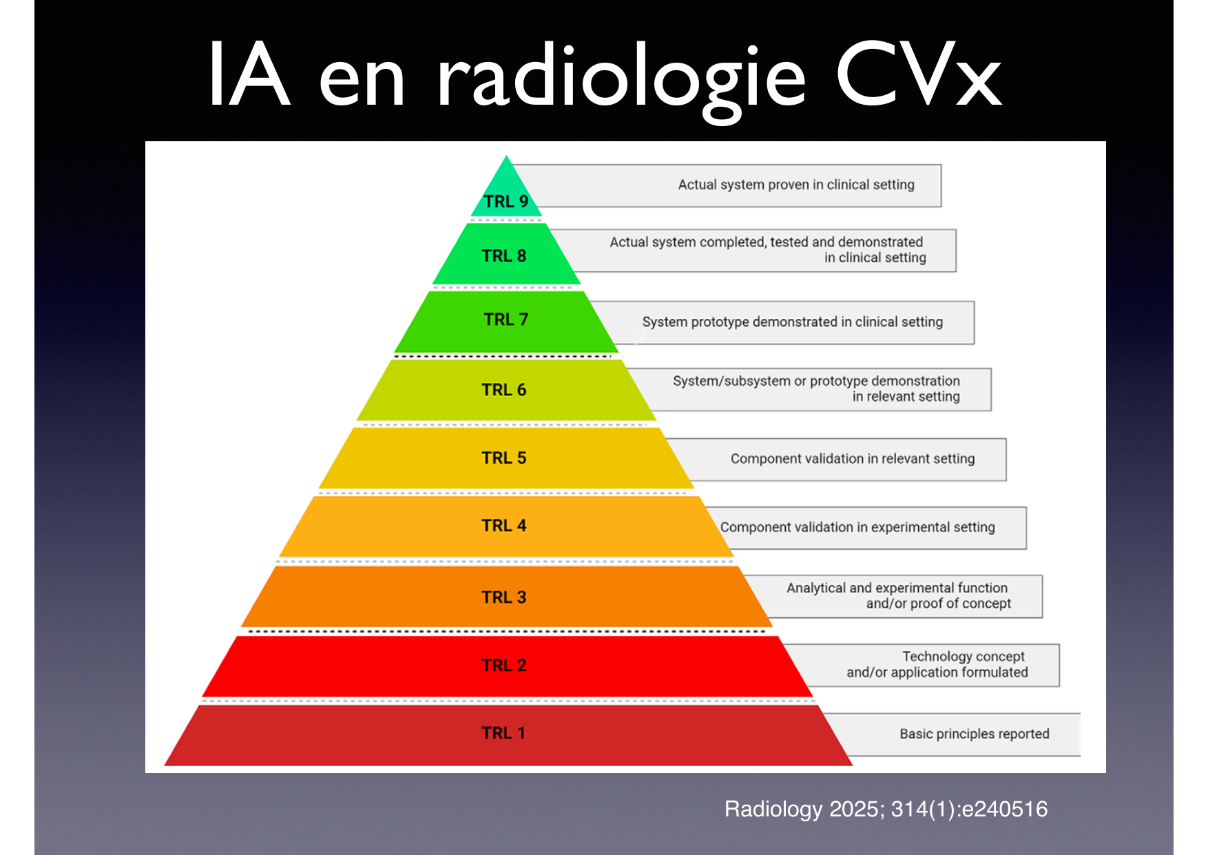 Intervention Prof JP Vallée - IRM - 17-02-2026 page 17