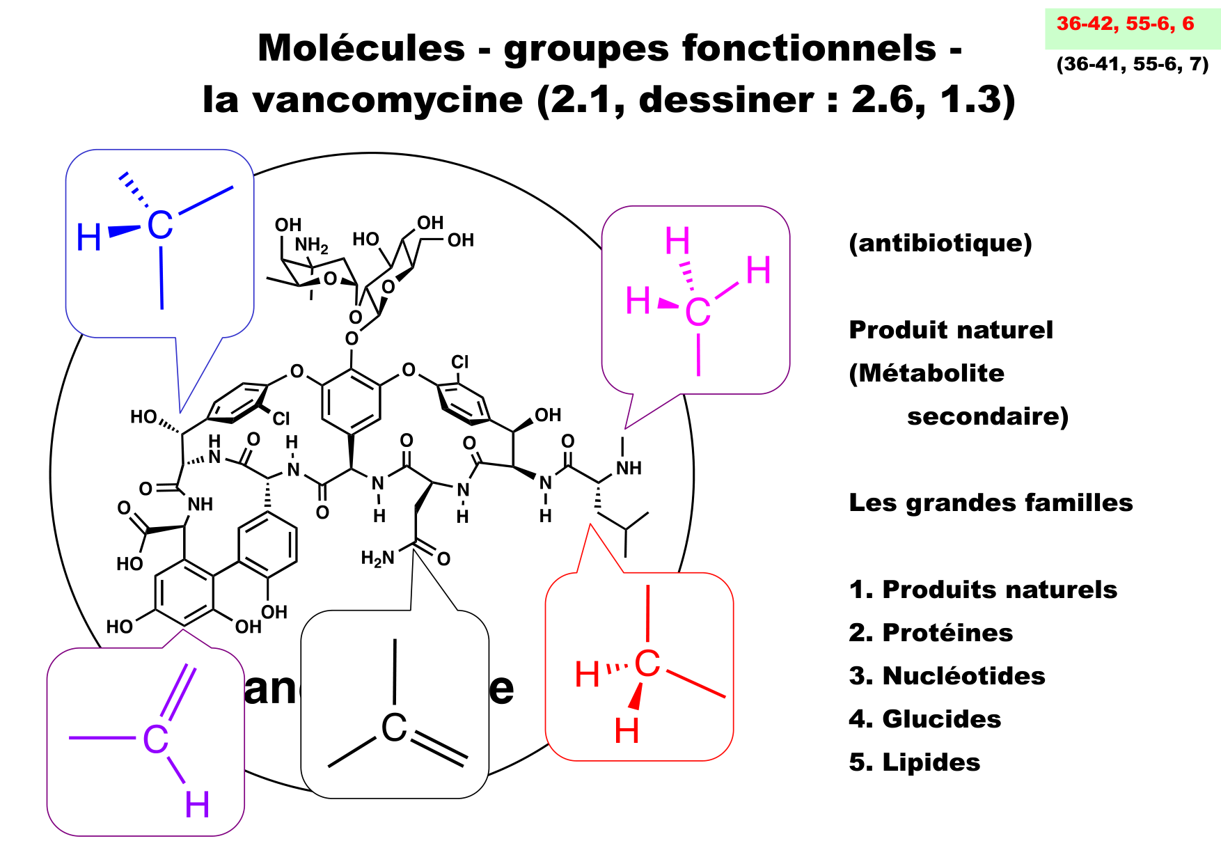 chior 26 chapitres 1-3 e-notes page 21
