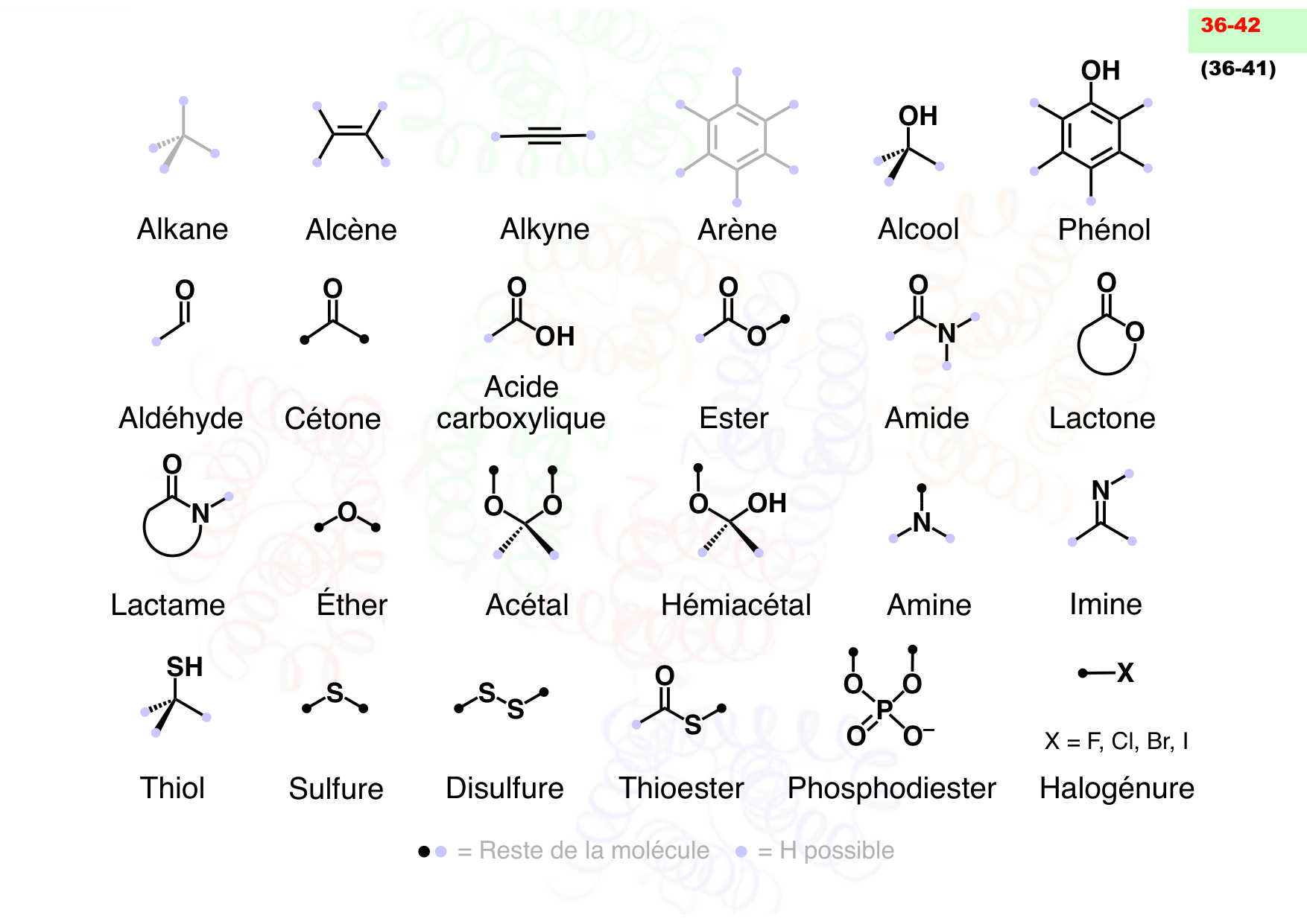 chior 26 chapitres 1-3 e-notes page 27