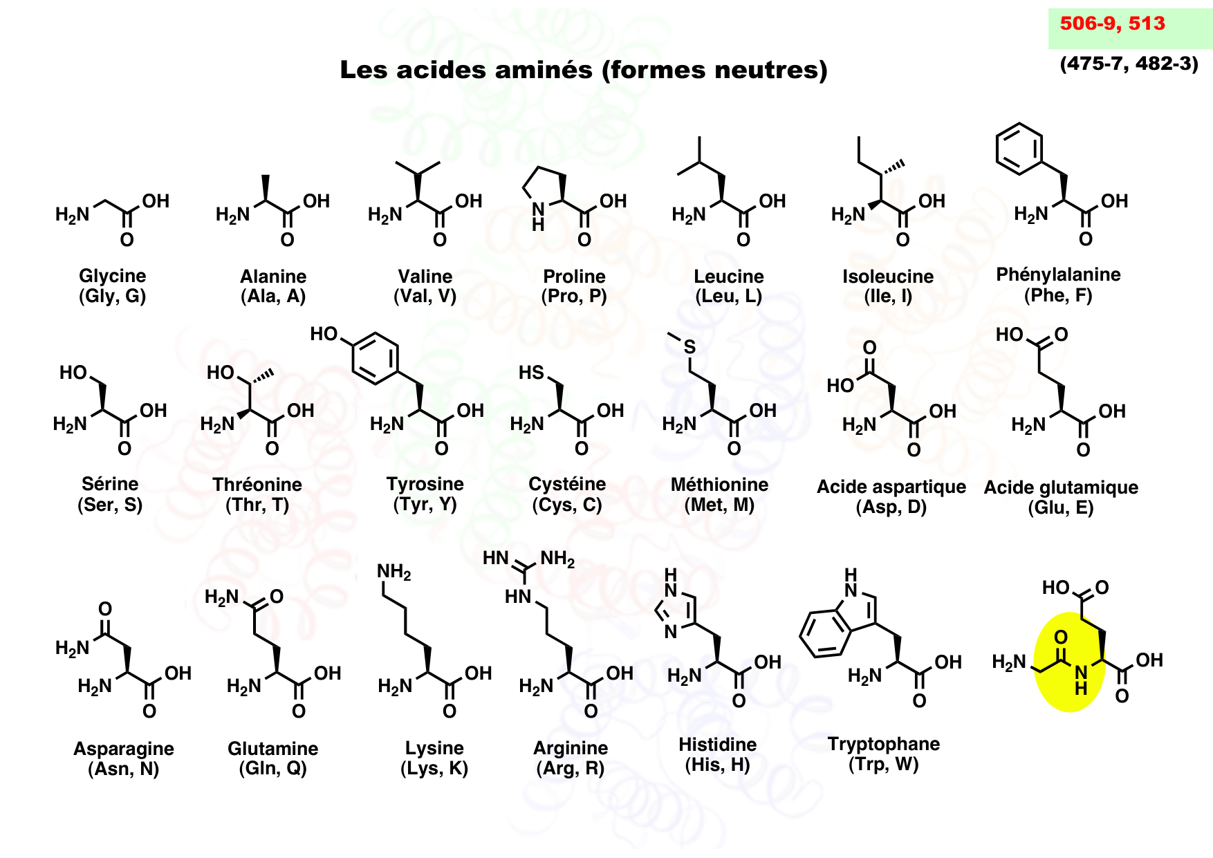 chior 26 chapitres 1-3 e-notes page 29