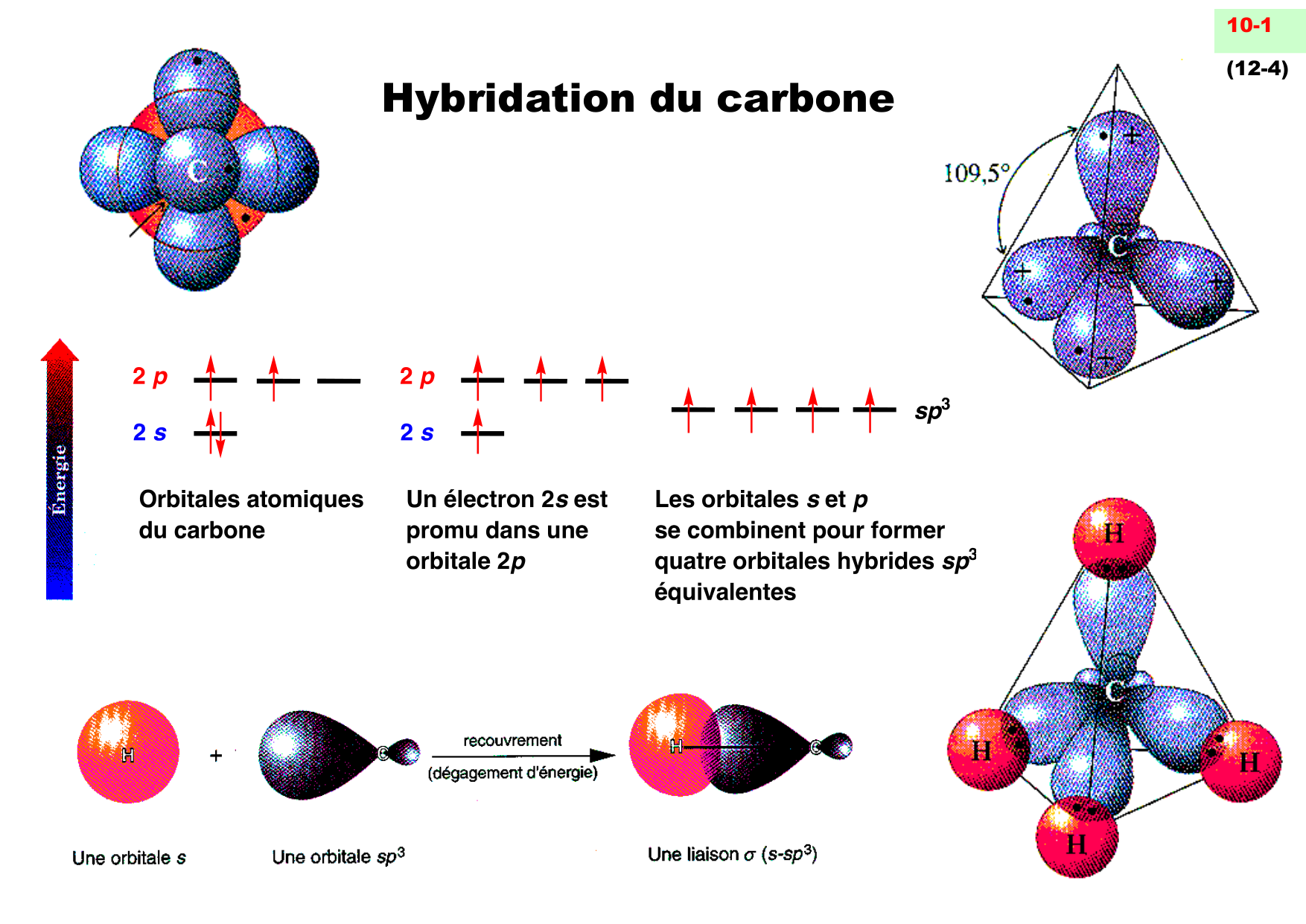 chior 26 chapitres 1-3 e-notes page 57