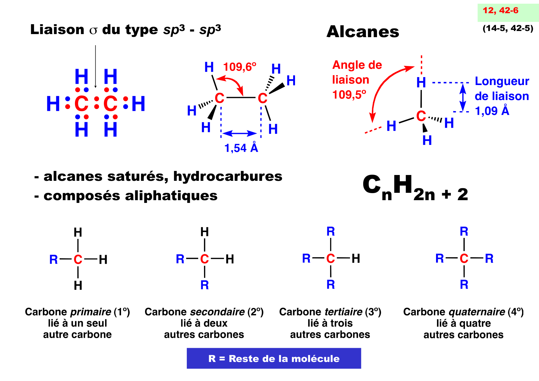 chior 26 chapitres 1-3 e-notes page 65