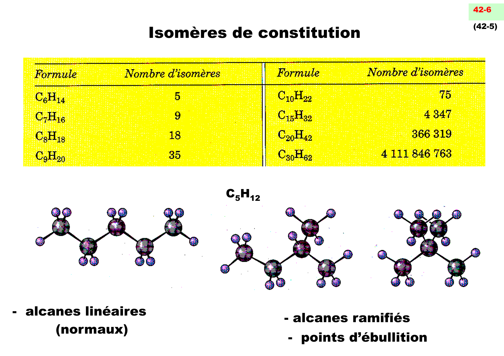 chior 26 chapitres 1-3 e-notes page 67