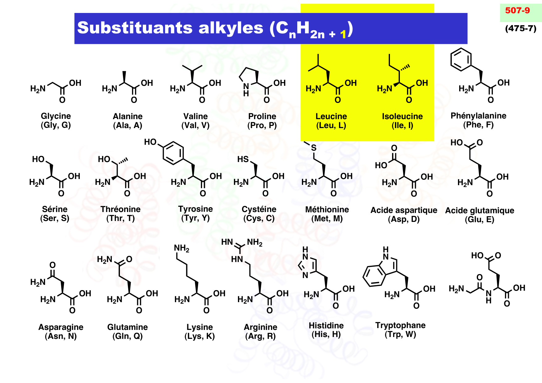 chior 26 chapitres 1-3 e-notes page 71