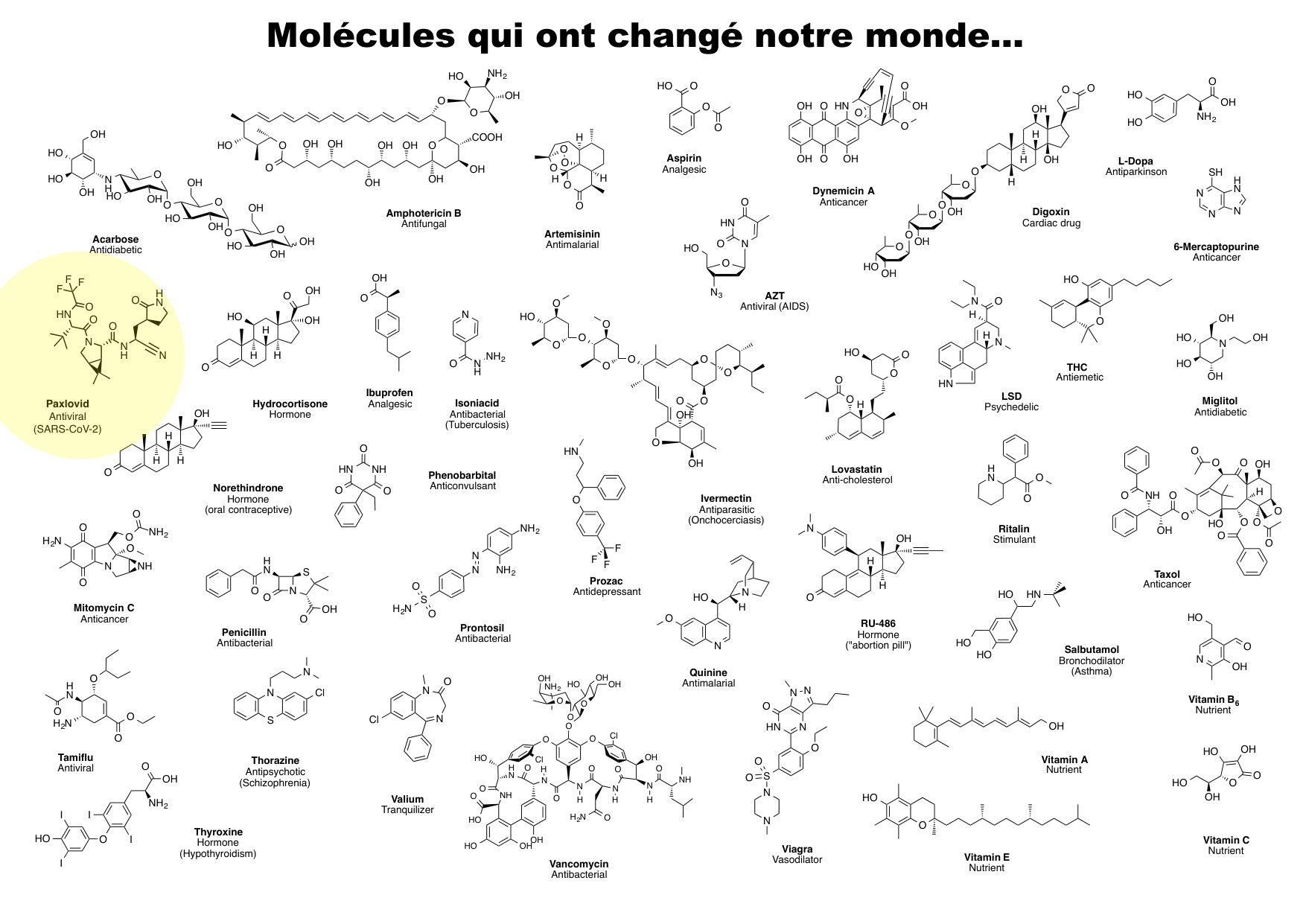 chior 26 chapitres 1-3 e-notes page 73