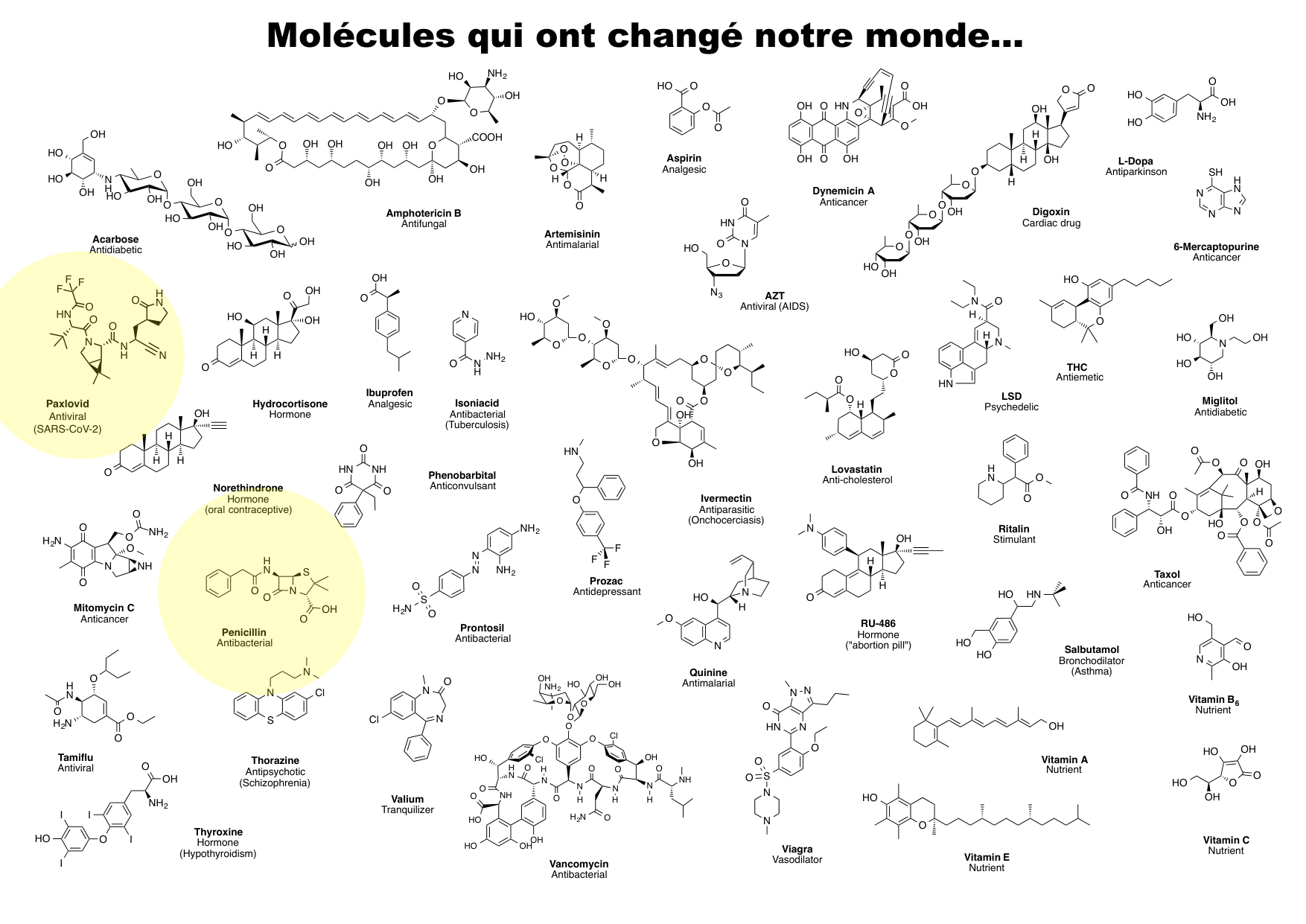 chior 26 chapitres 1-3 e-notes page 83