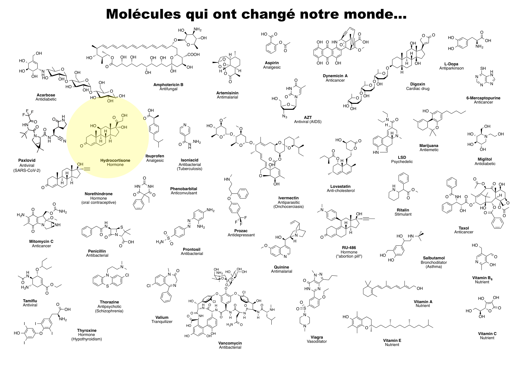 chior 26 chapitres 1-3 e-notes page 95