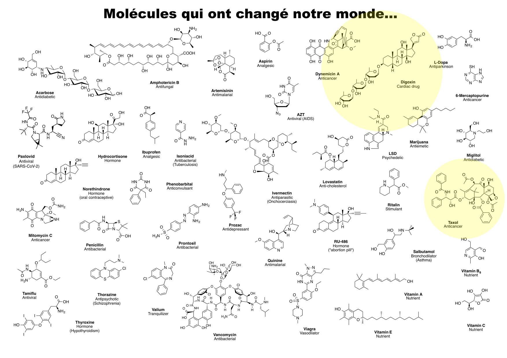 chior 26 chapitres 1-3 e-notes page 101