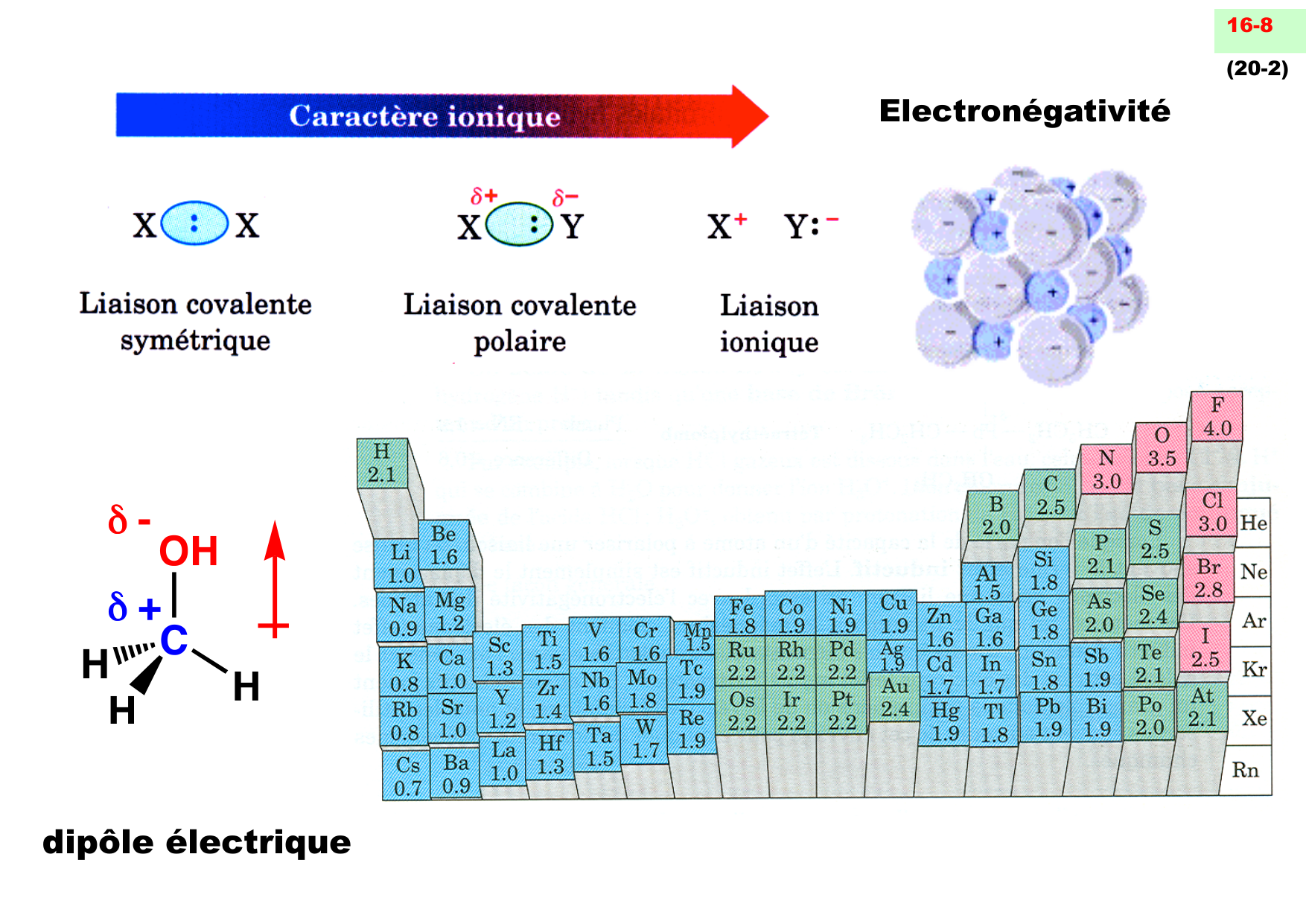 chior 26 chapitres 1-3 e-notes page 107