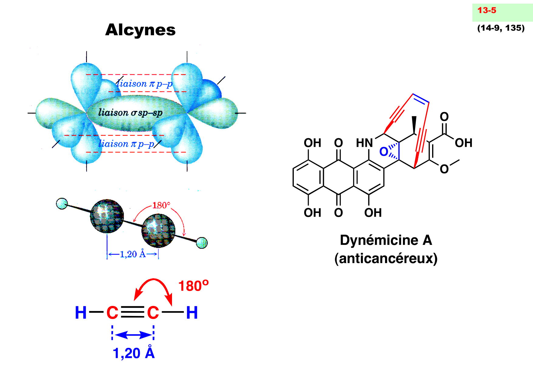 chior 26 chapitres 1-3 e-notes page 117