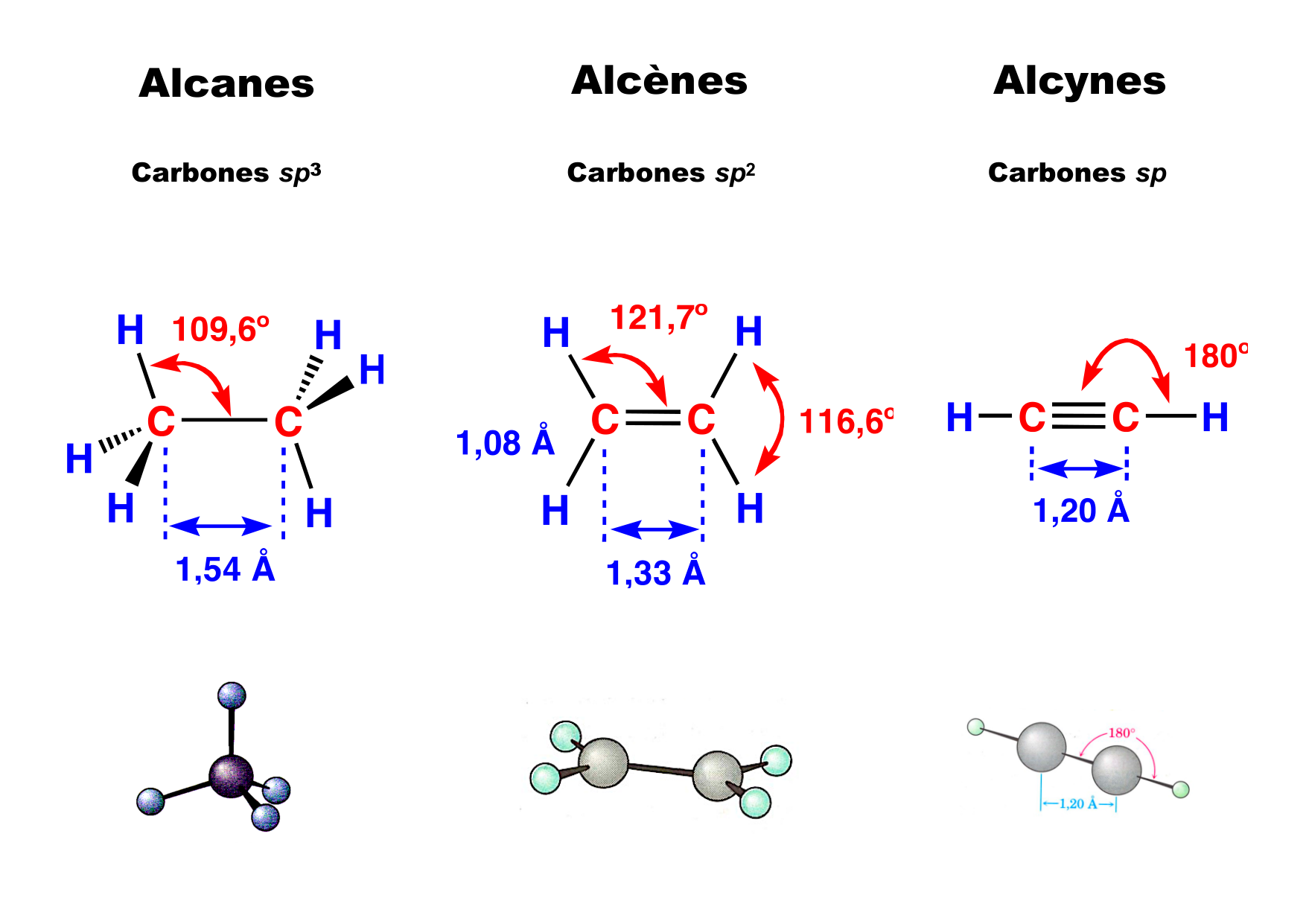 chior 26 chapitres 1-3 e-notes page 119
